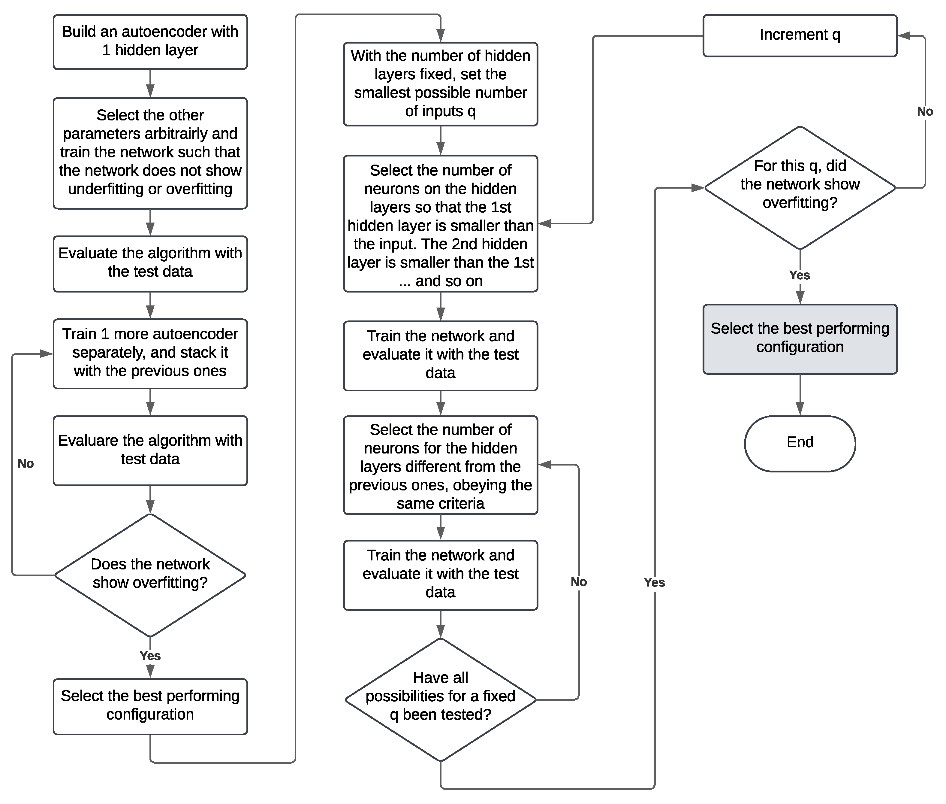 Energies 17 06403 g009