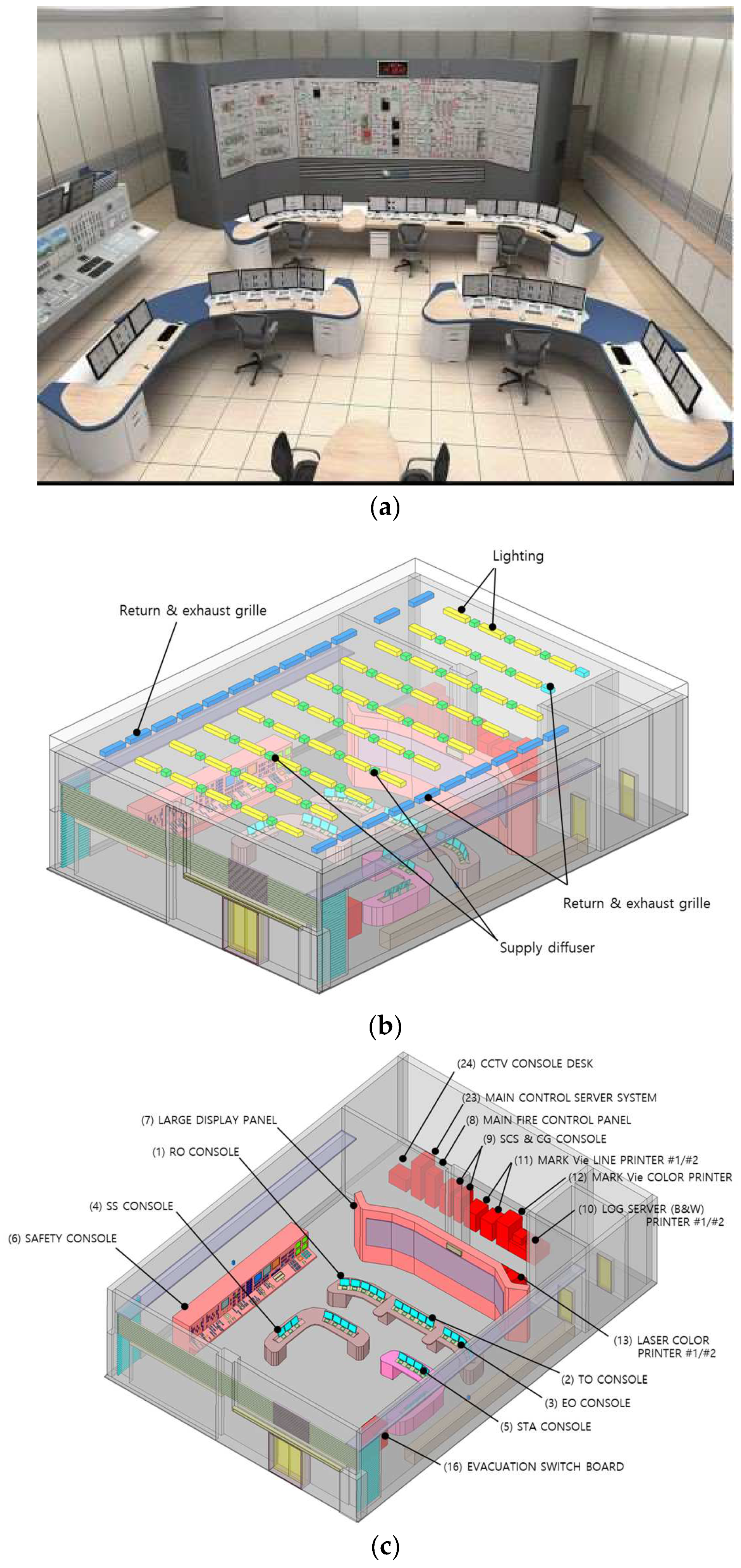 Energies 17 06406 g002