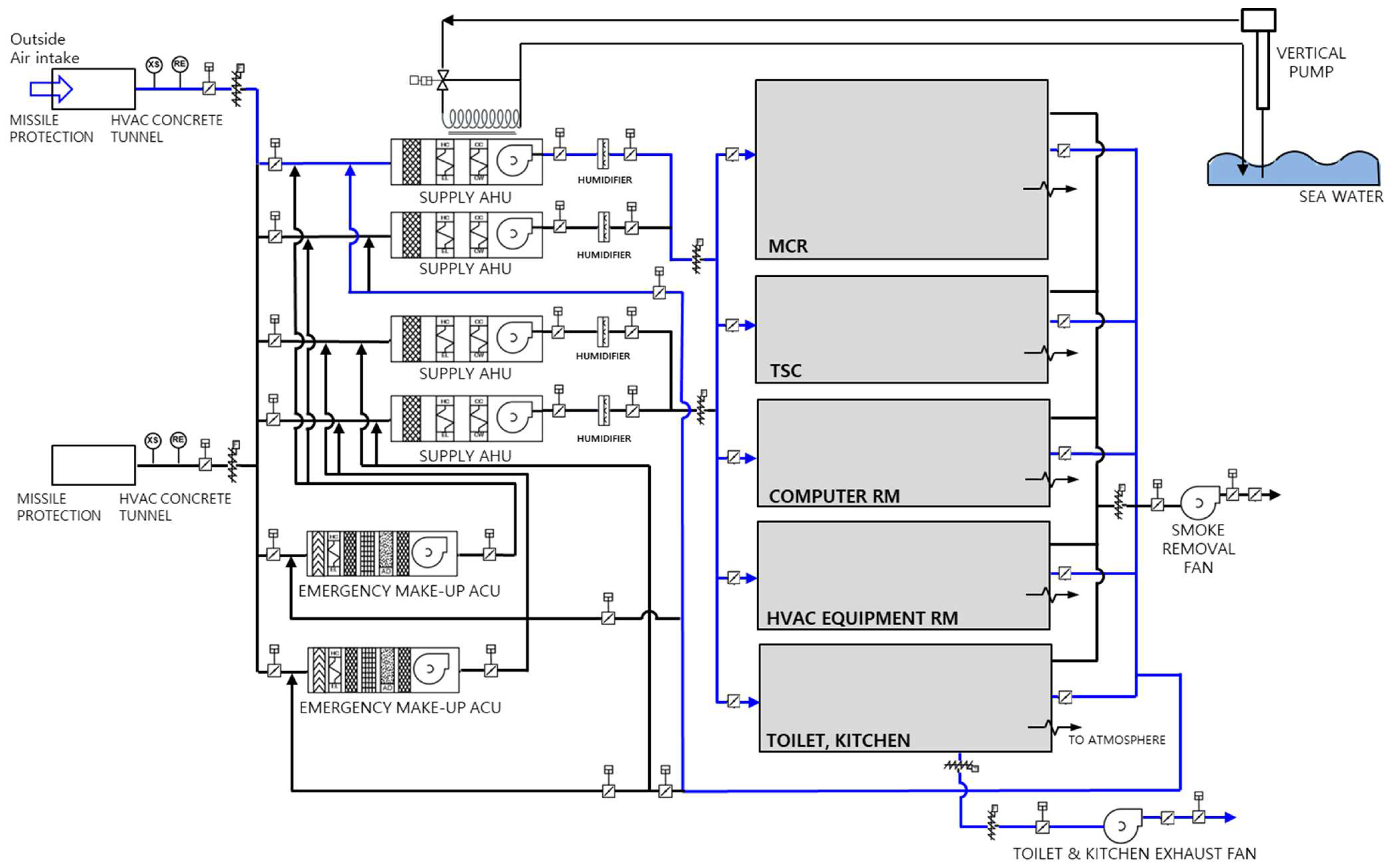 Energies 17 06406 g003