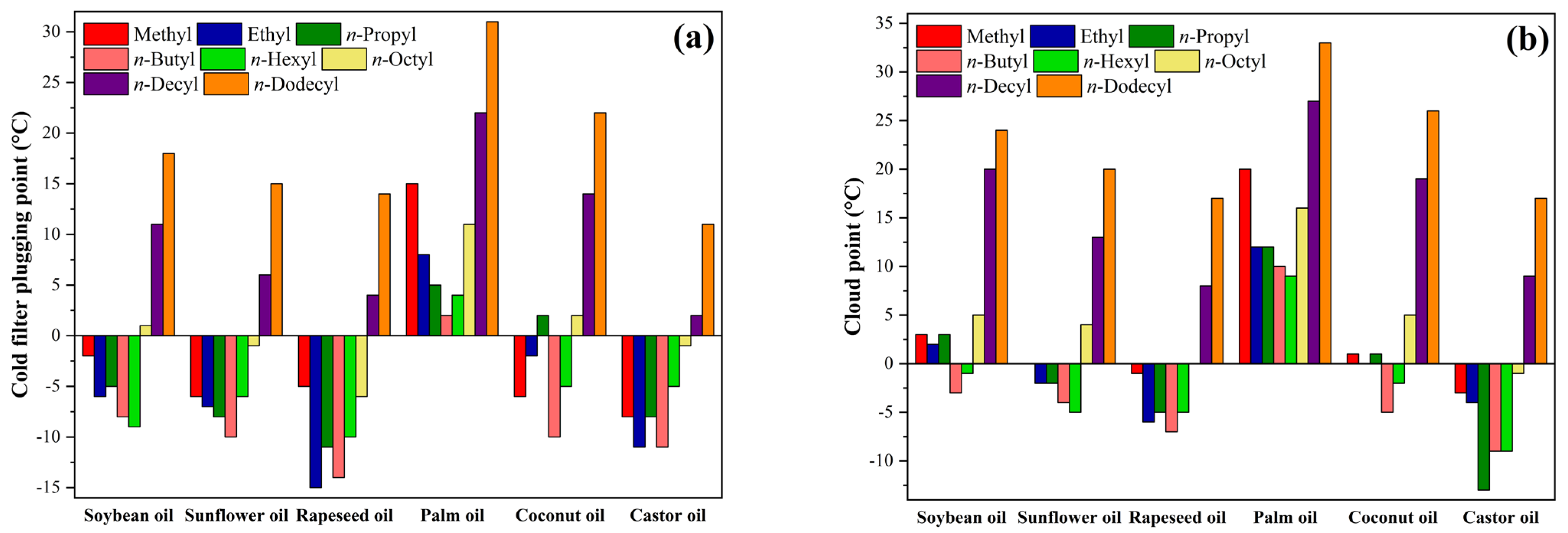 Energies 17 06407 g003