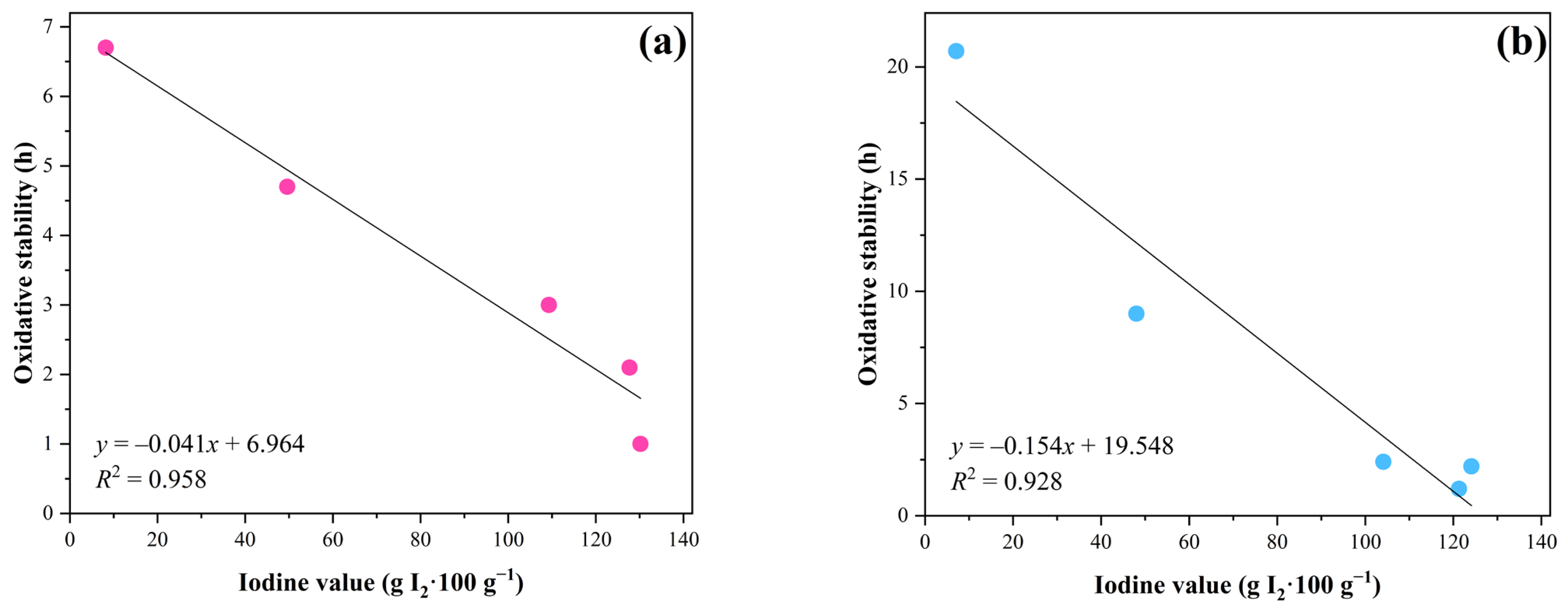 Energies 17 06407 g008