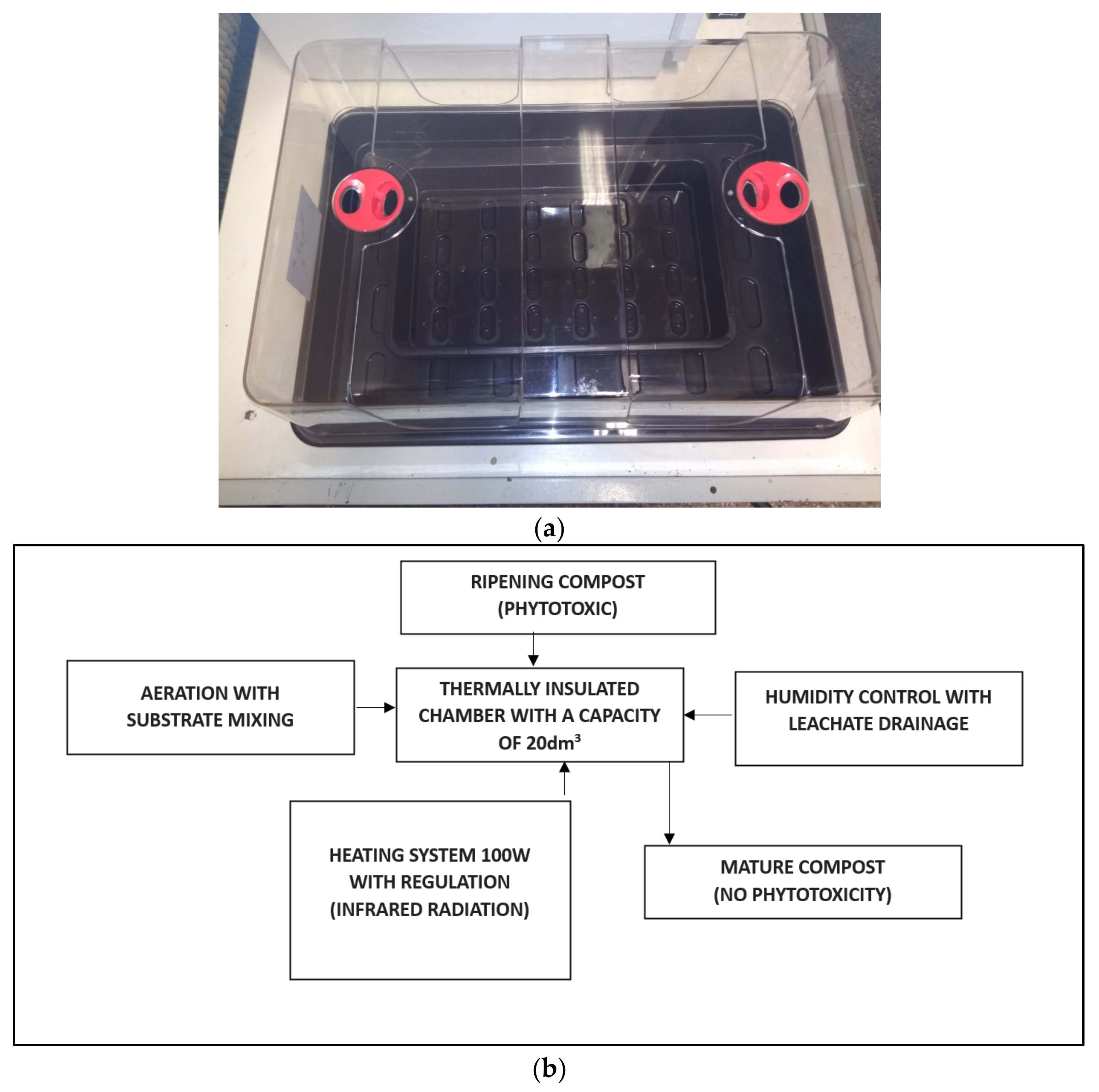 Energies 17 06410 g002