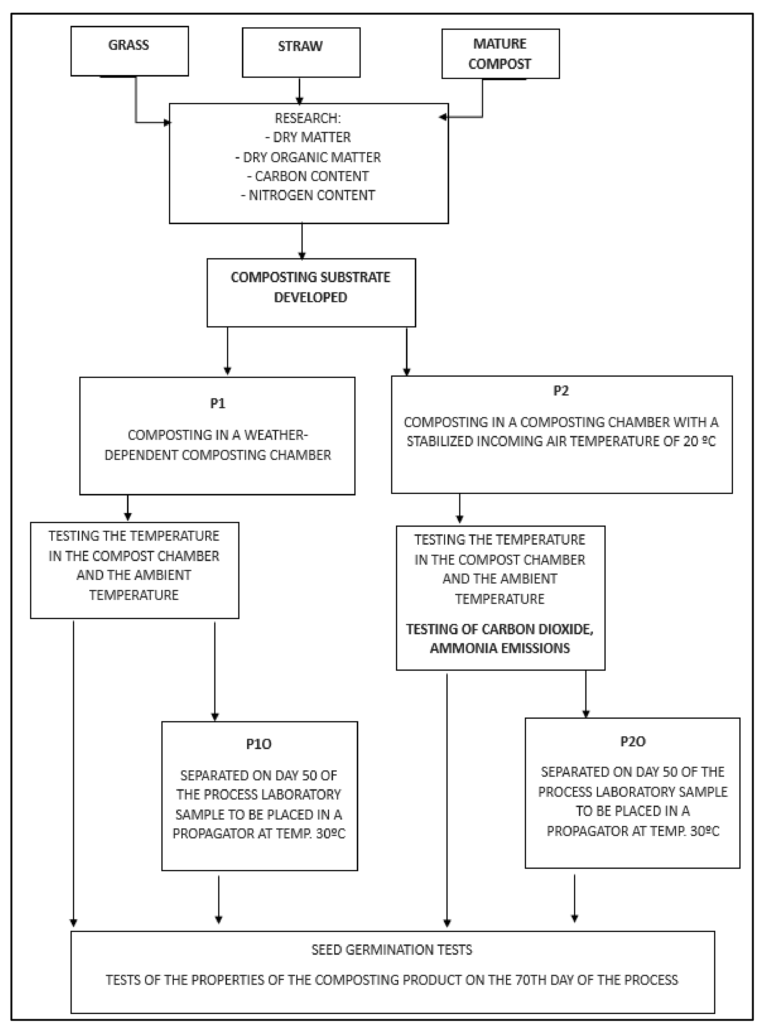 Energies 17 06410 g003