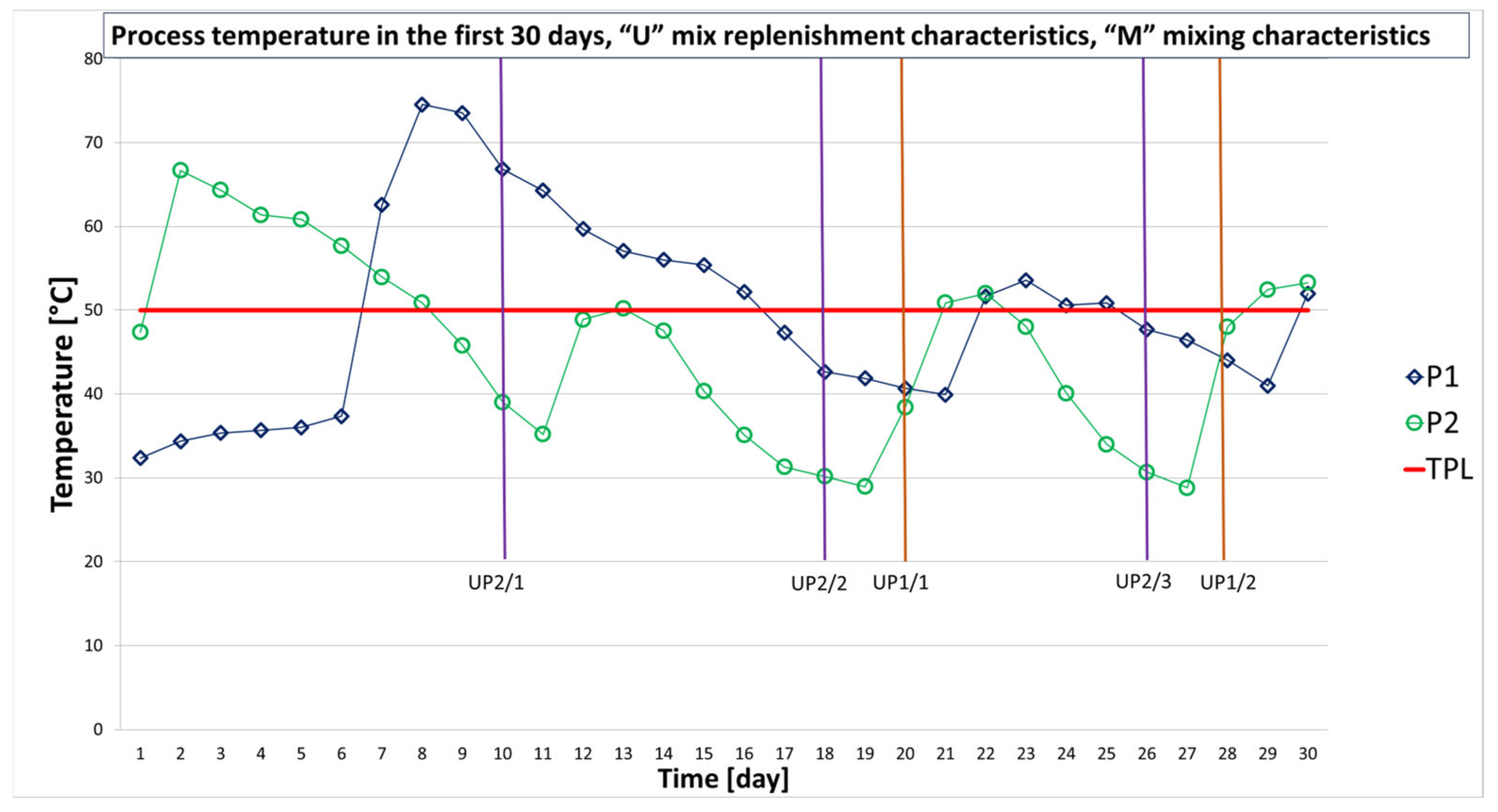 Energies 17 06410 g004