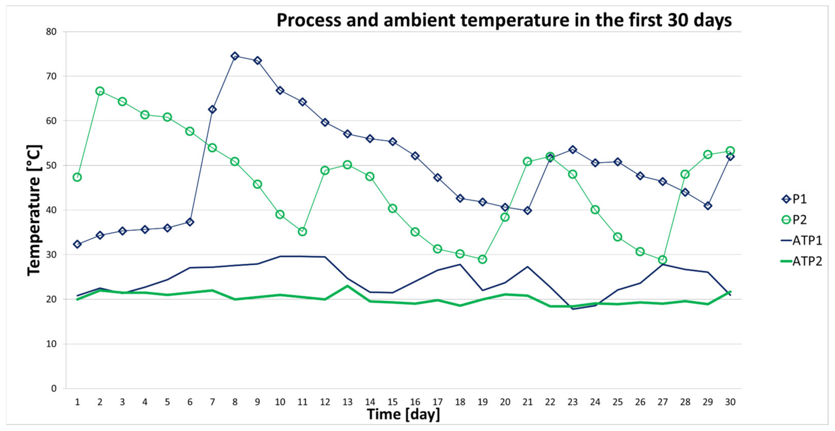 Energies 17 06410 g006