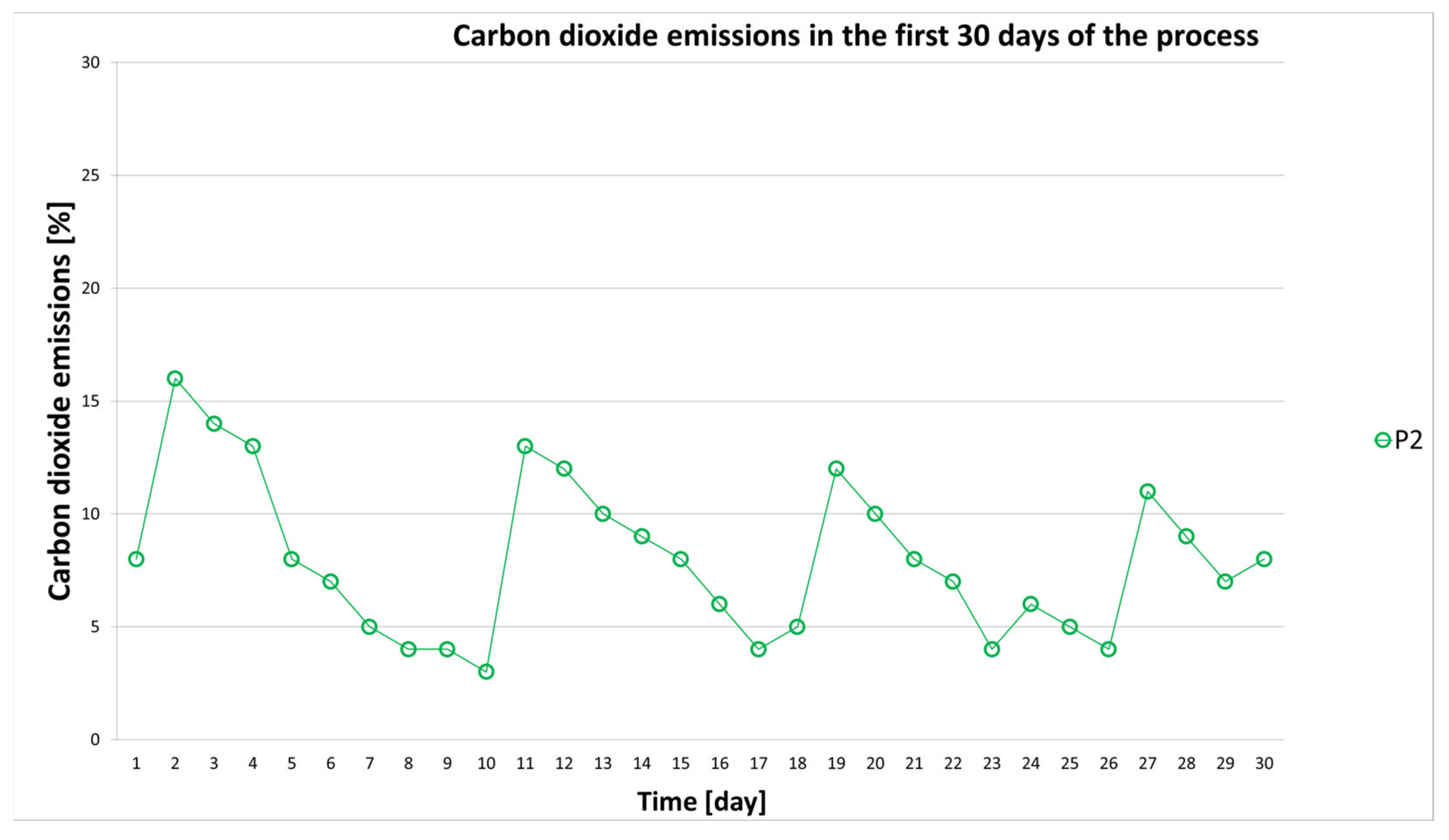 Energies 17 06410 g008