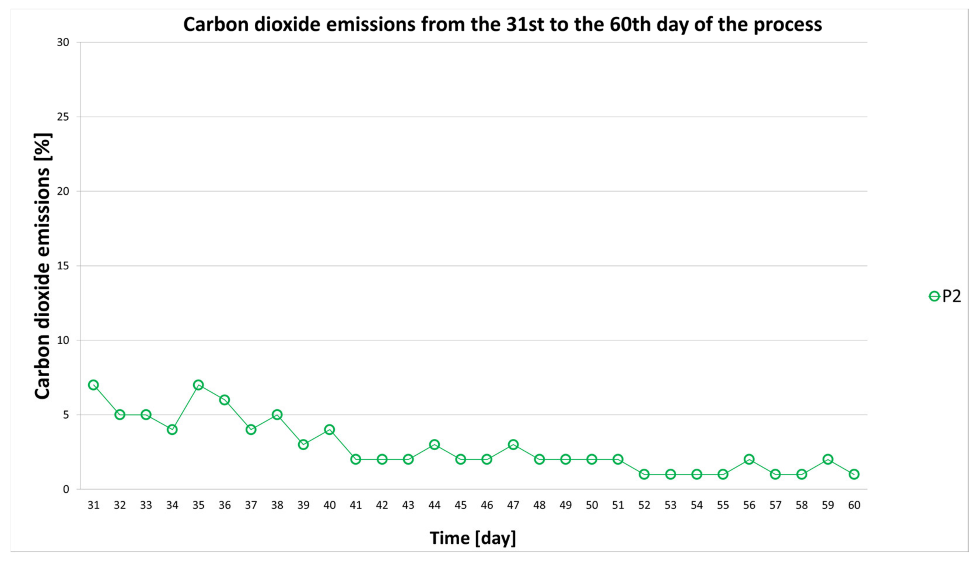 Energies 17 06410 g009