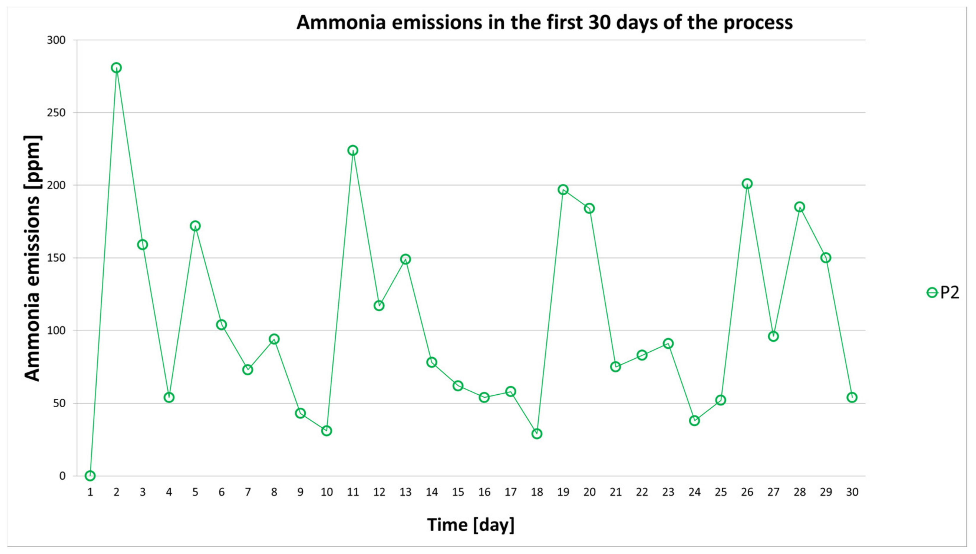 Energies 17 06410 g010