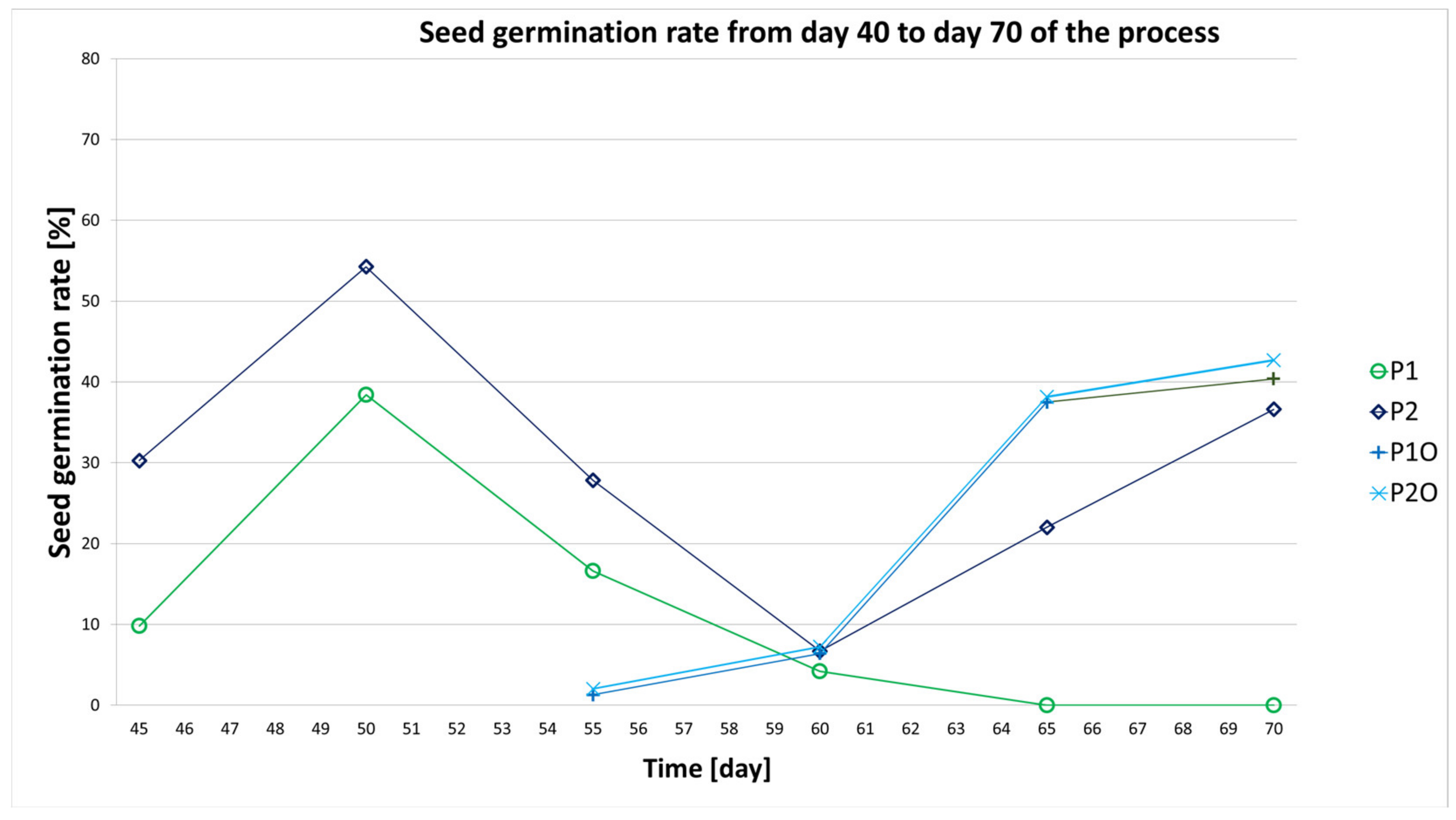 Energies 17 06410 g013