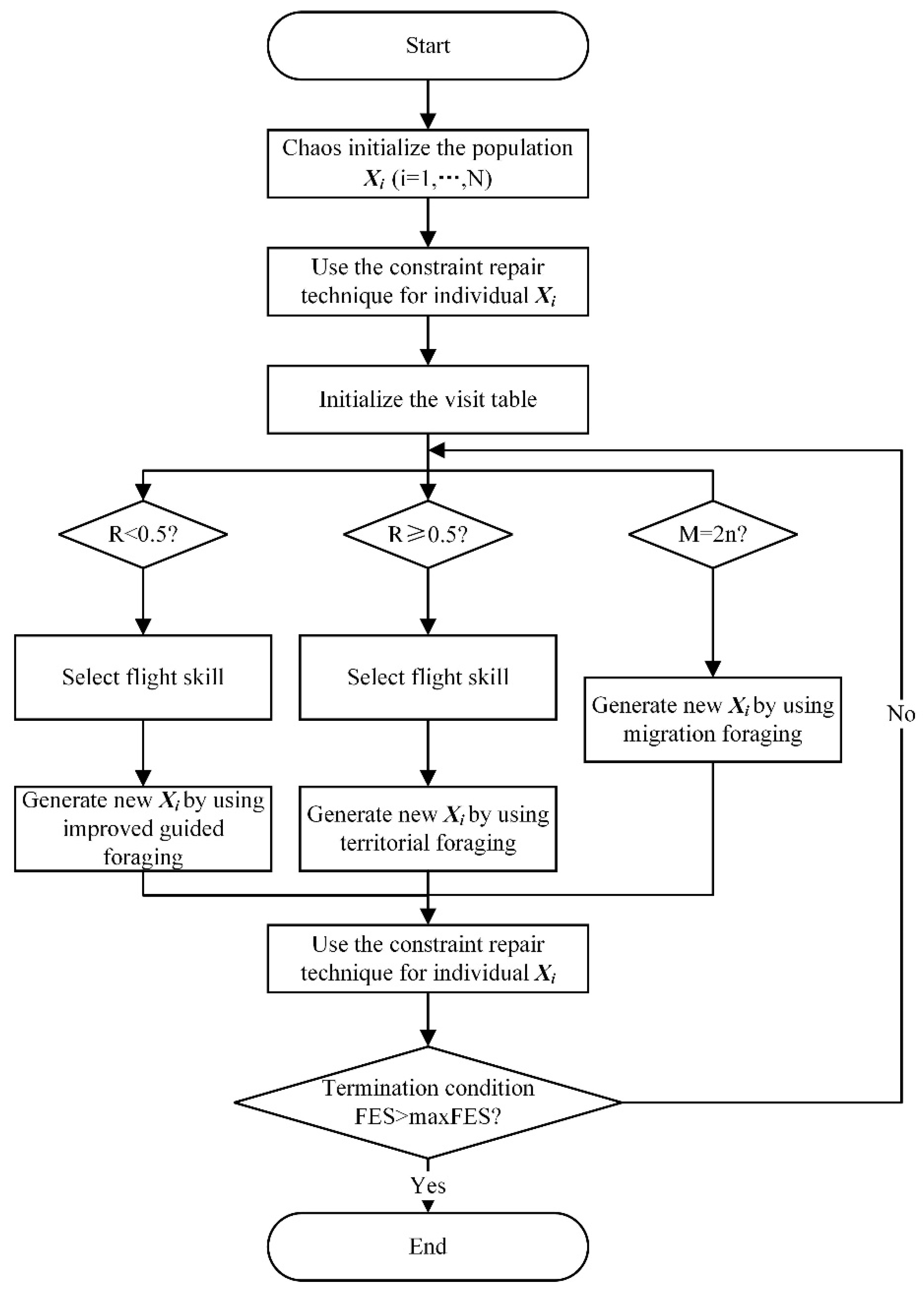 Energies 17 06411 g003