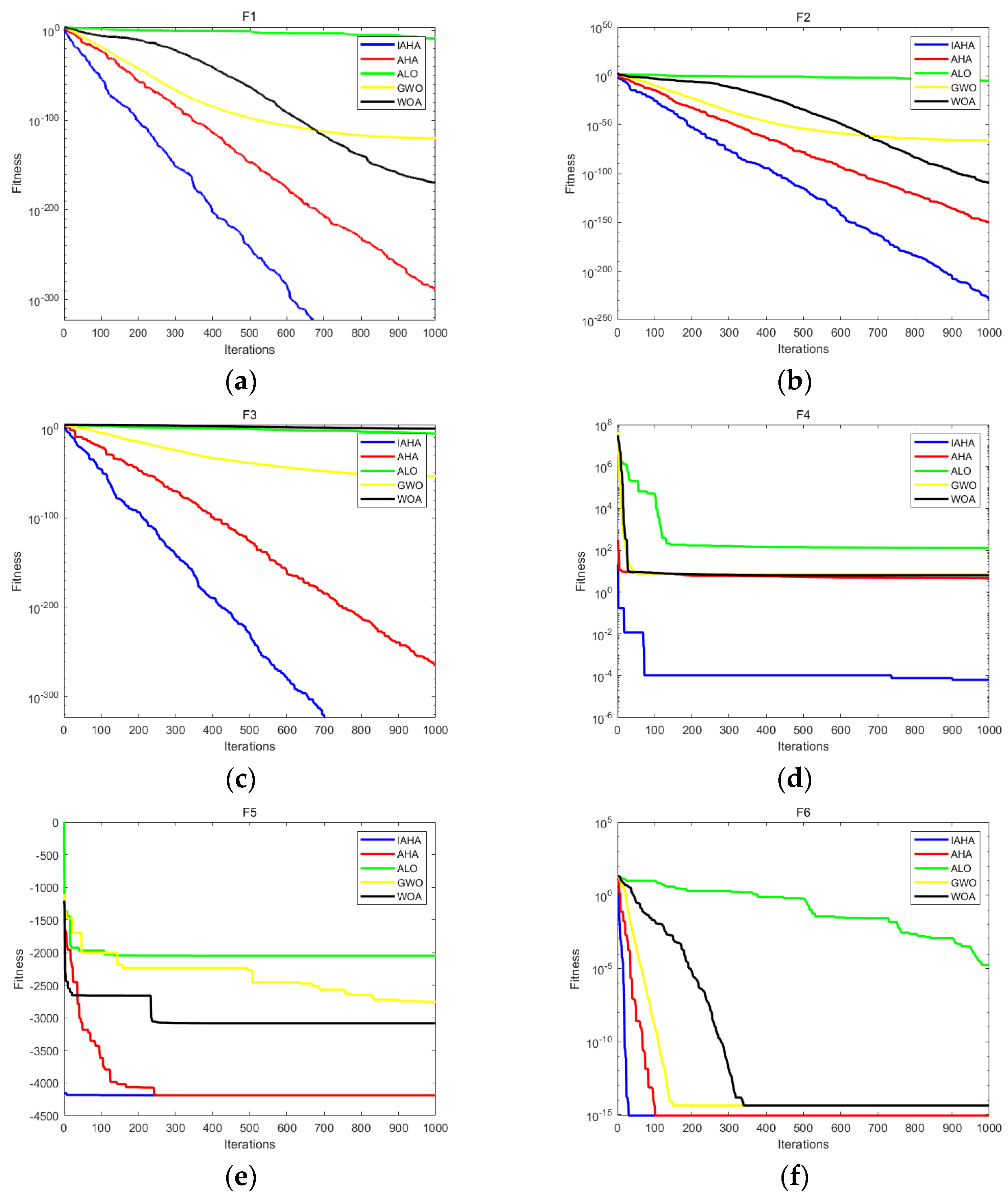 Energies 17 06411 g004