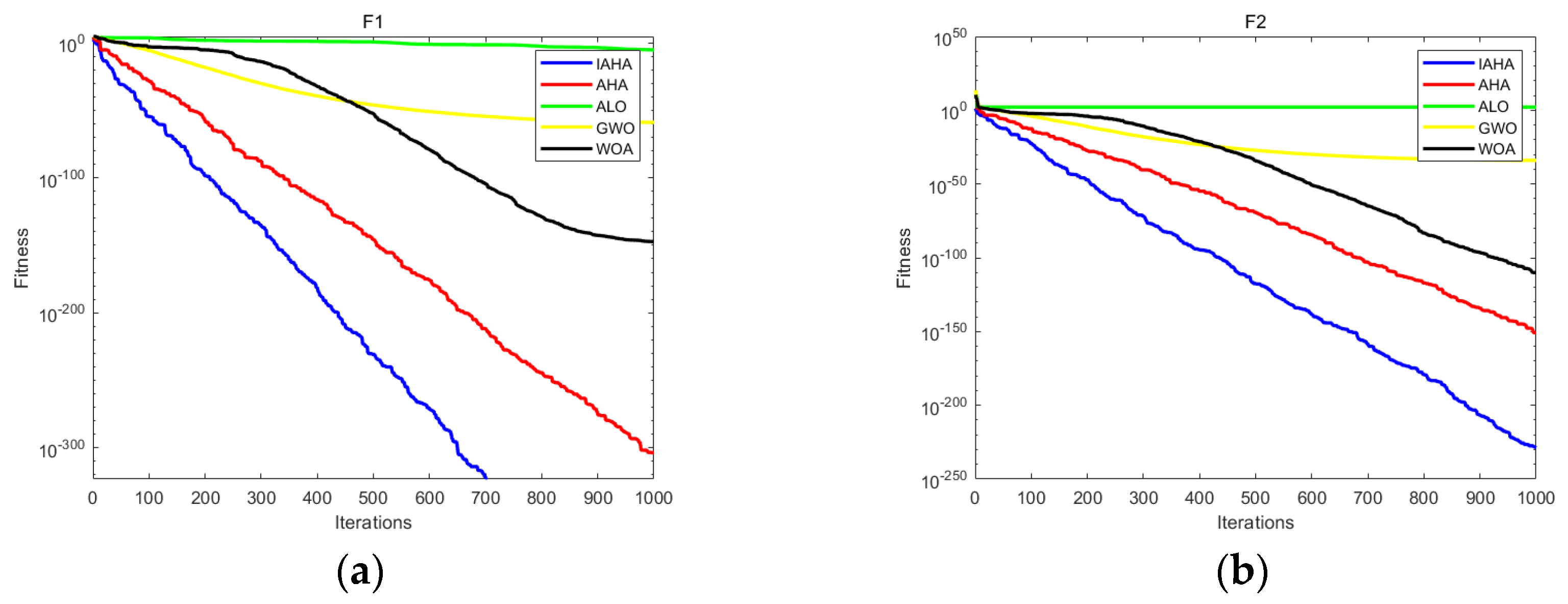 Energies 17 06411 g005a