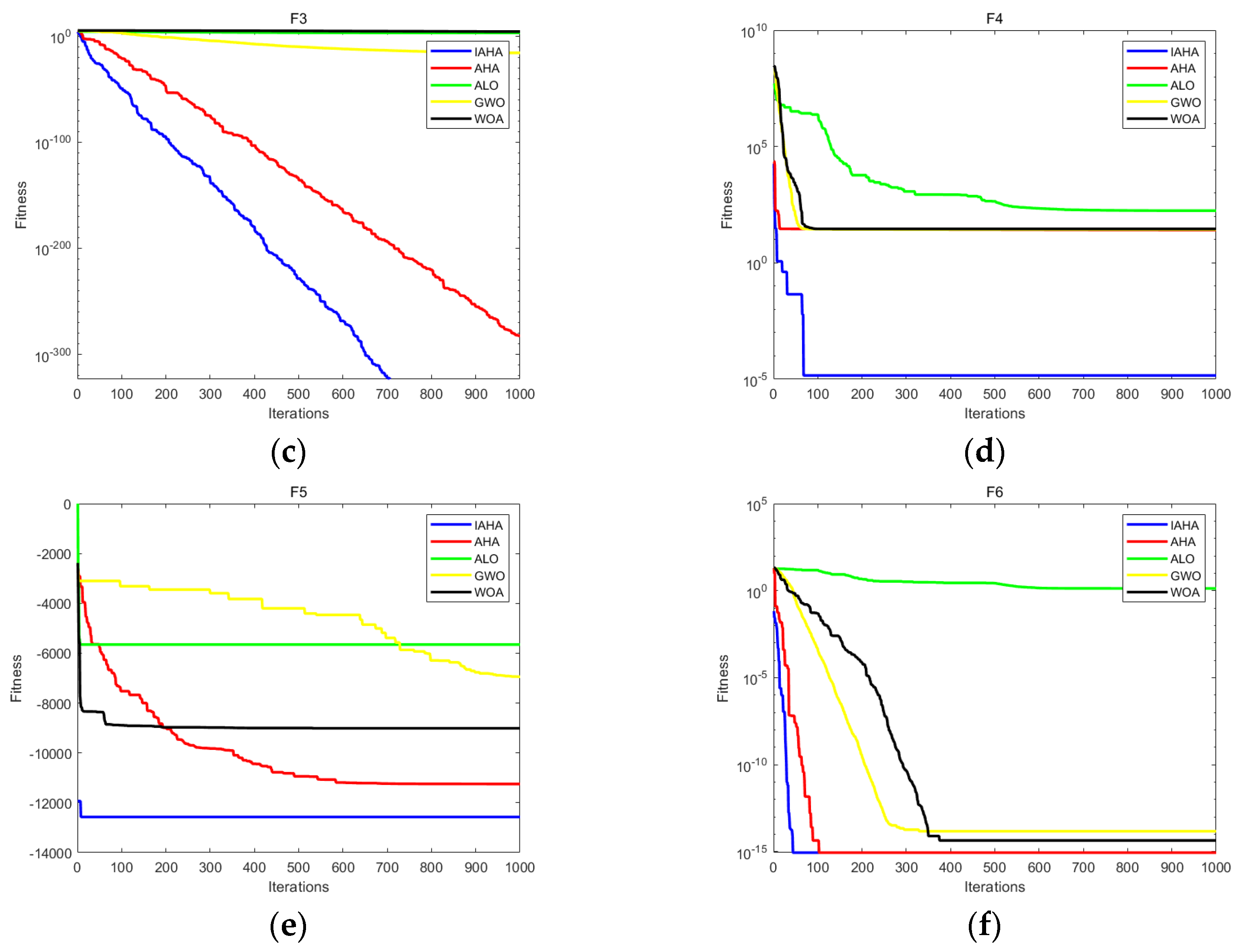 Energies 17 06411 g005b