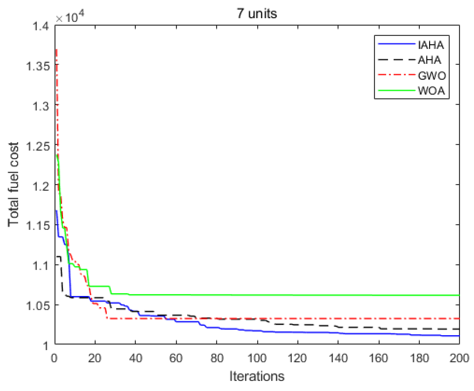 Energies 17 06411 g008