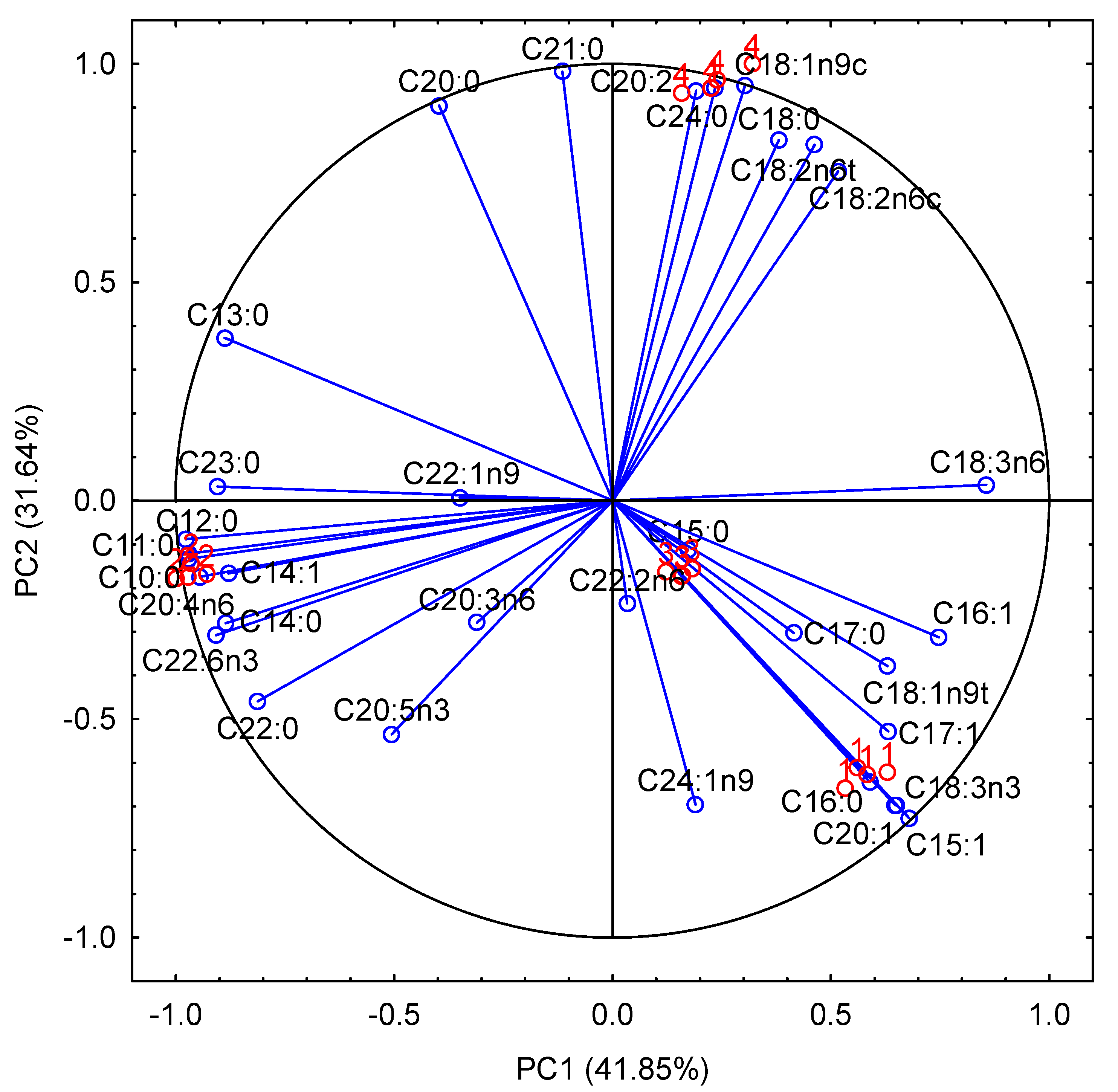 Energies 17 06412 g002