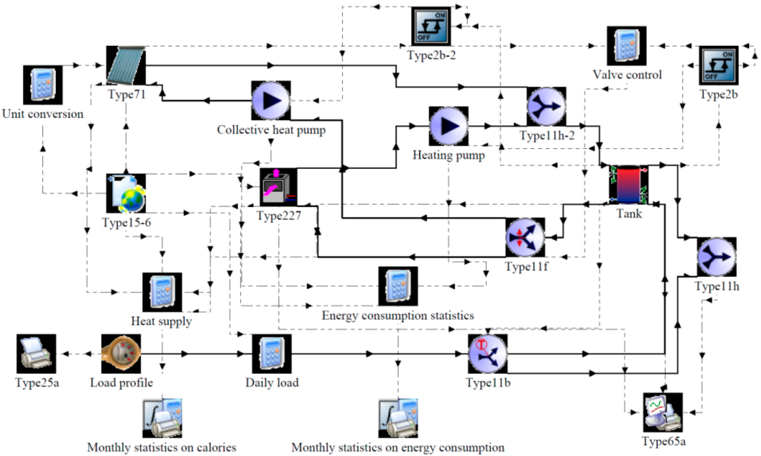 Energies 17 06414 g005