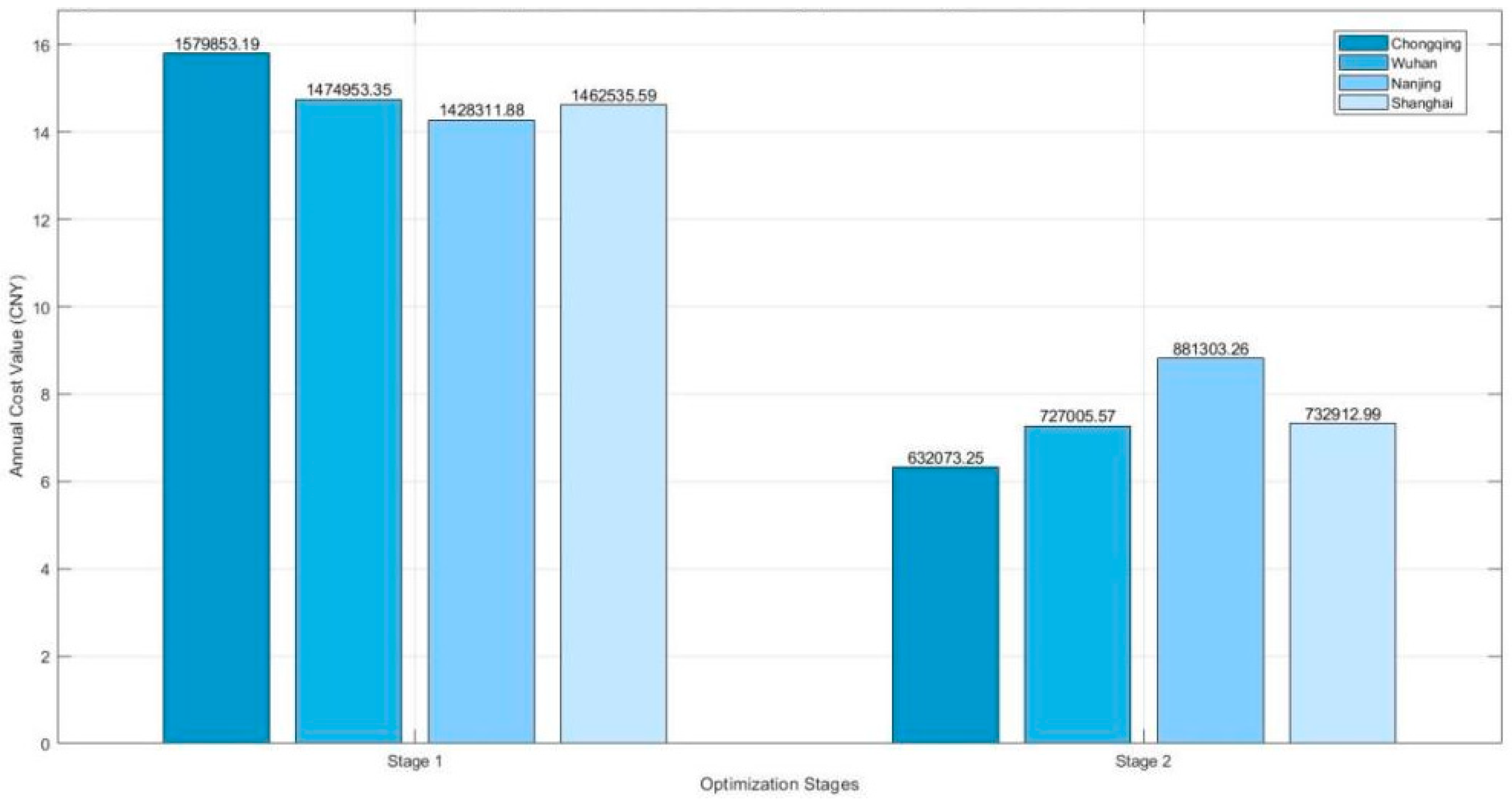 Energies 17 06414 g009
