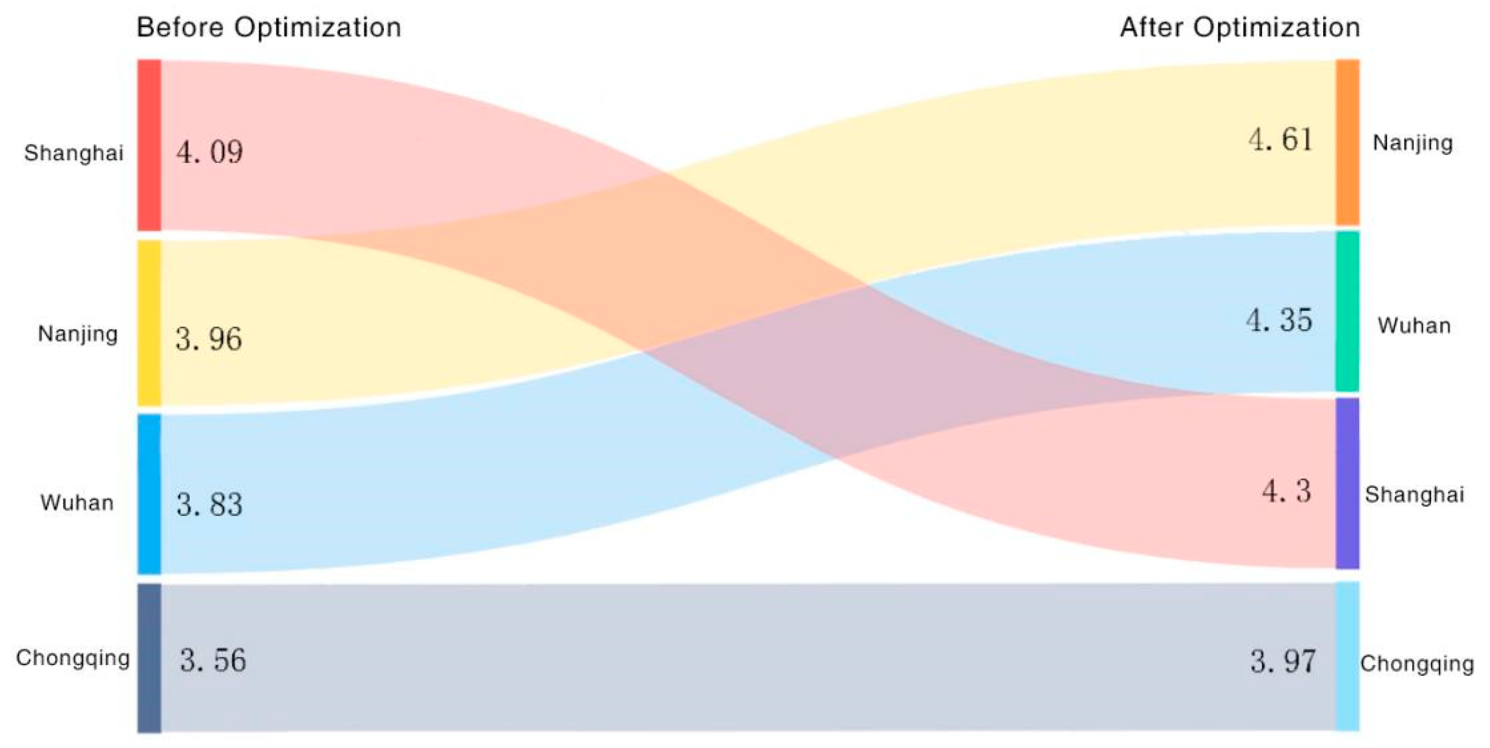 Energies 17 06414 g010