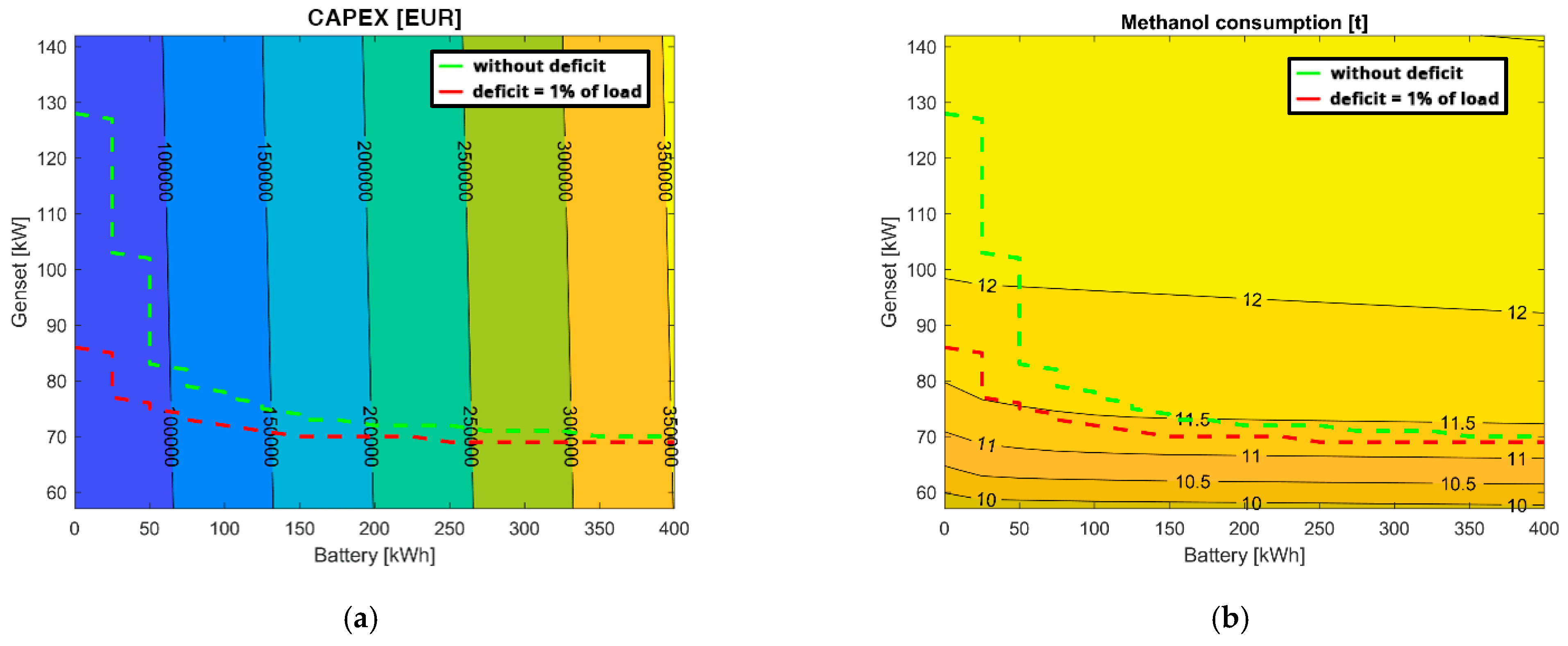 Energies 17 06416 g006