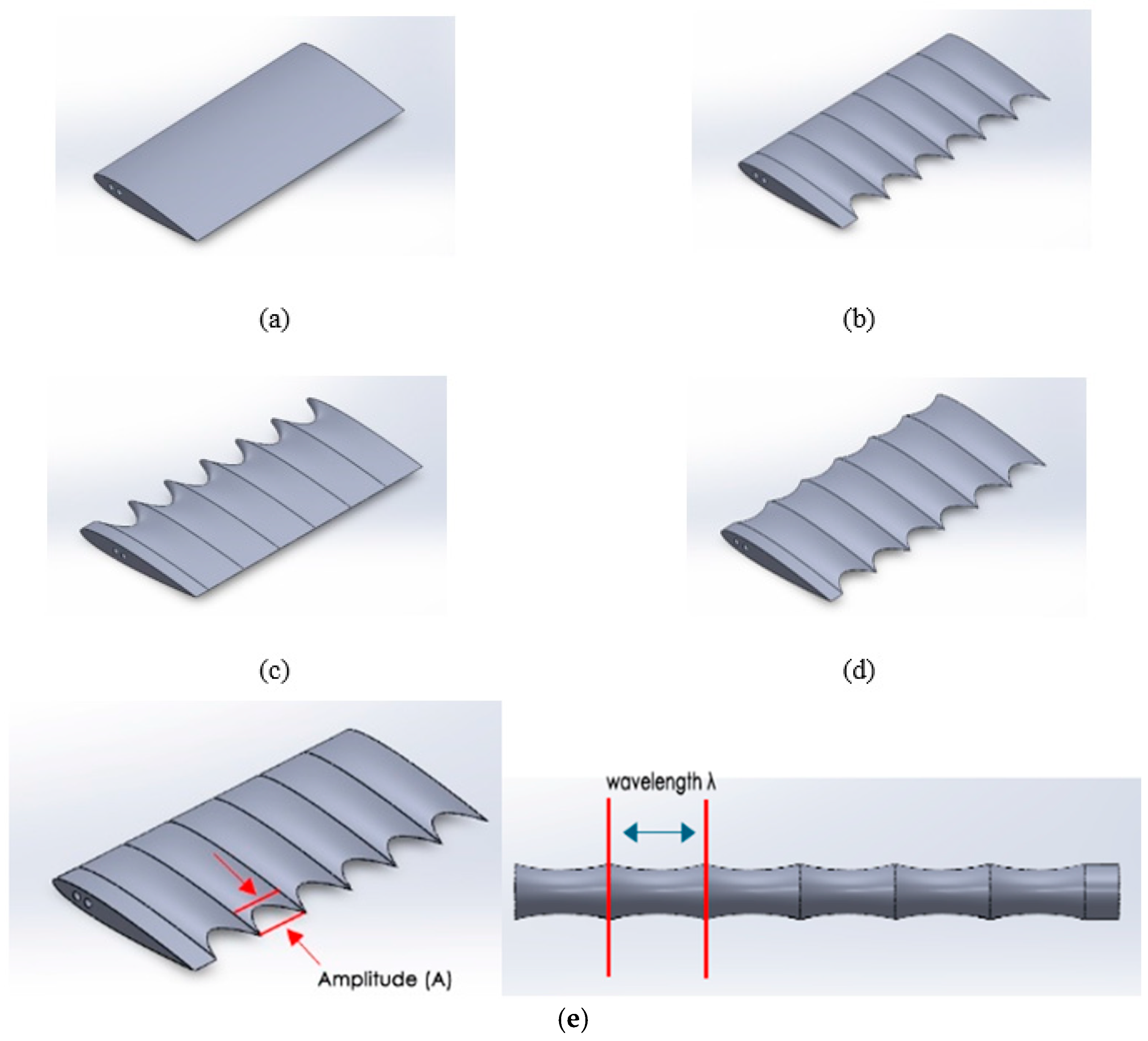Energies 17 06417 g002