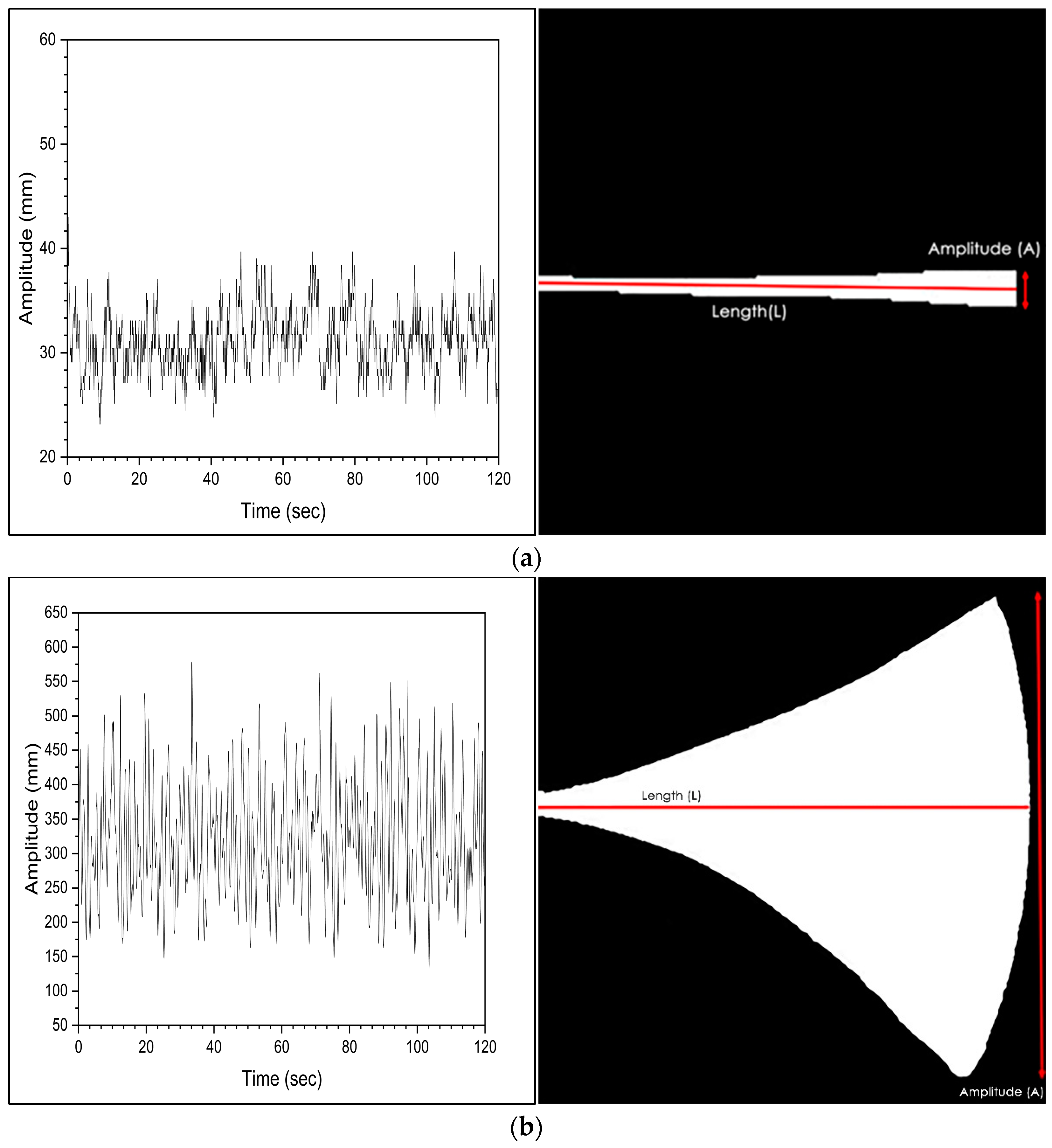 Energies 17 06417 g005