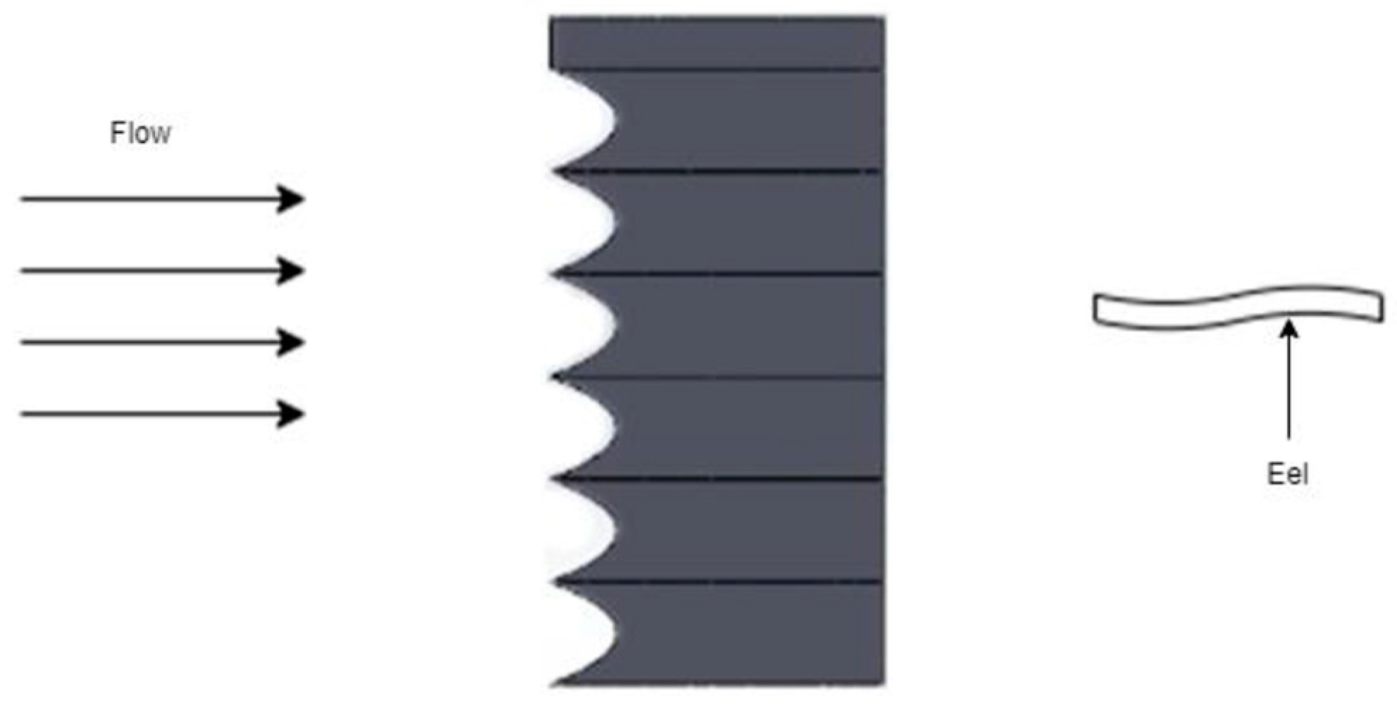 Energies 17 06417 g009