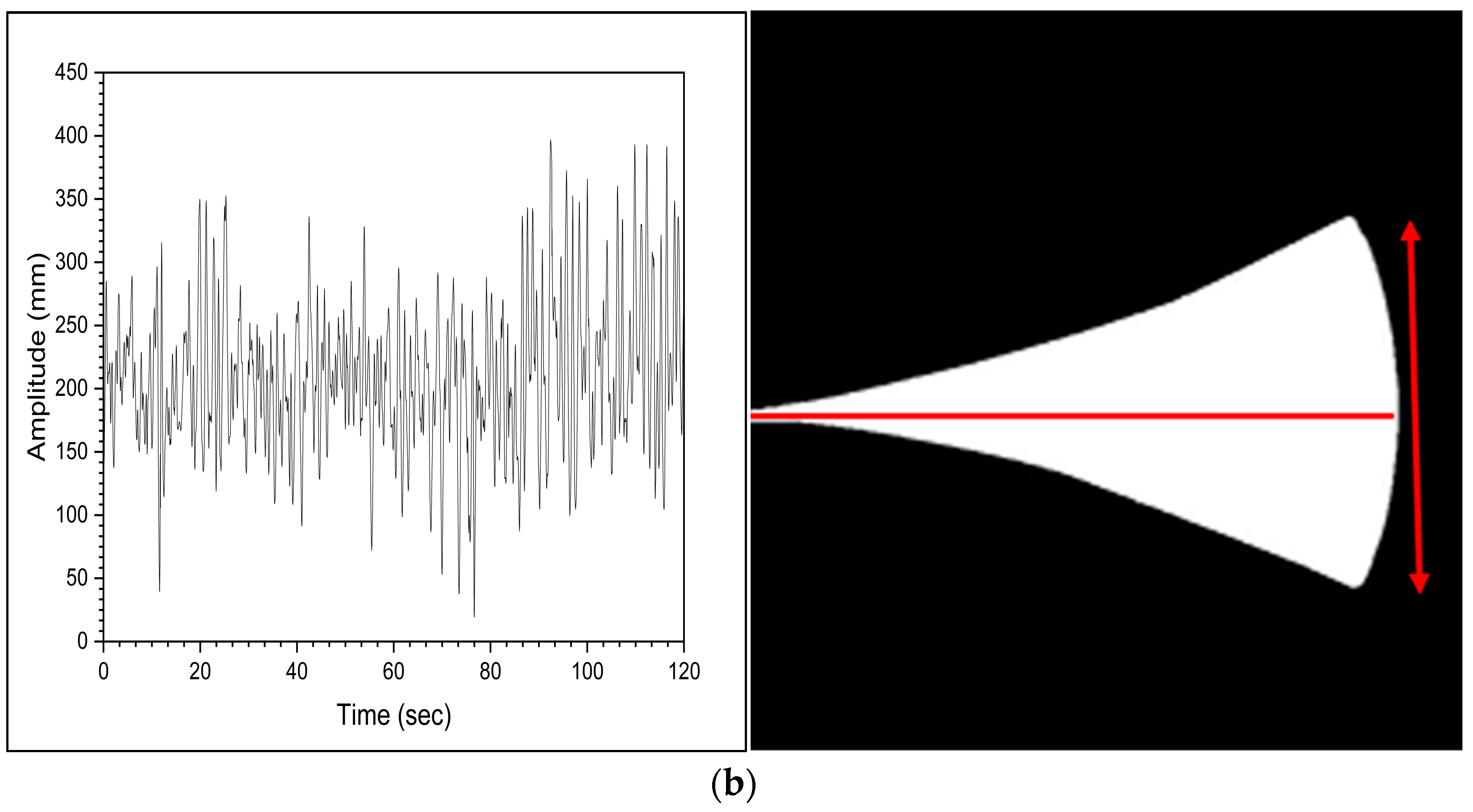 Energies 17 06417 g014b