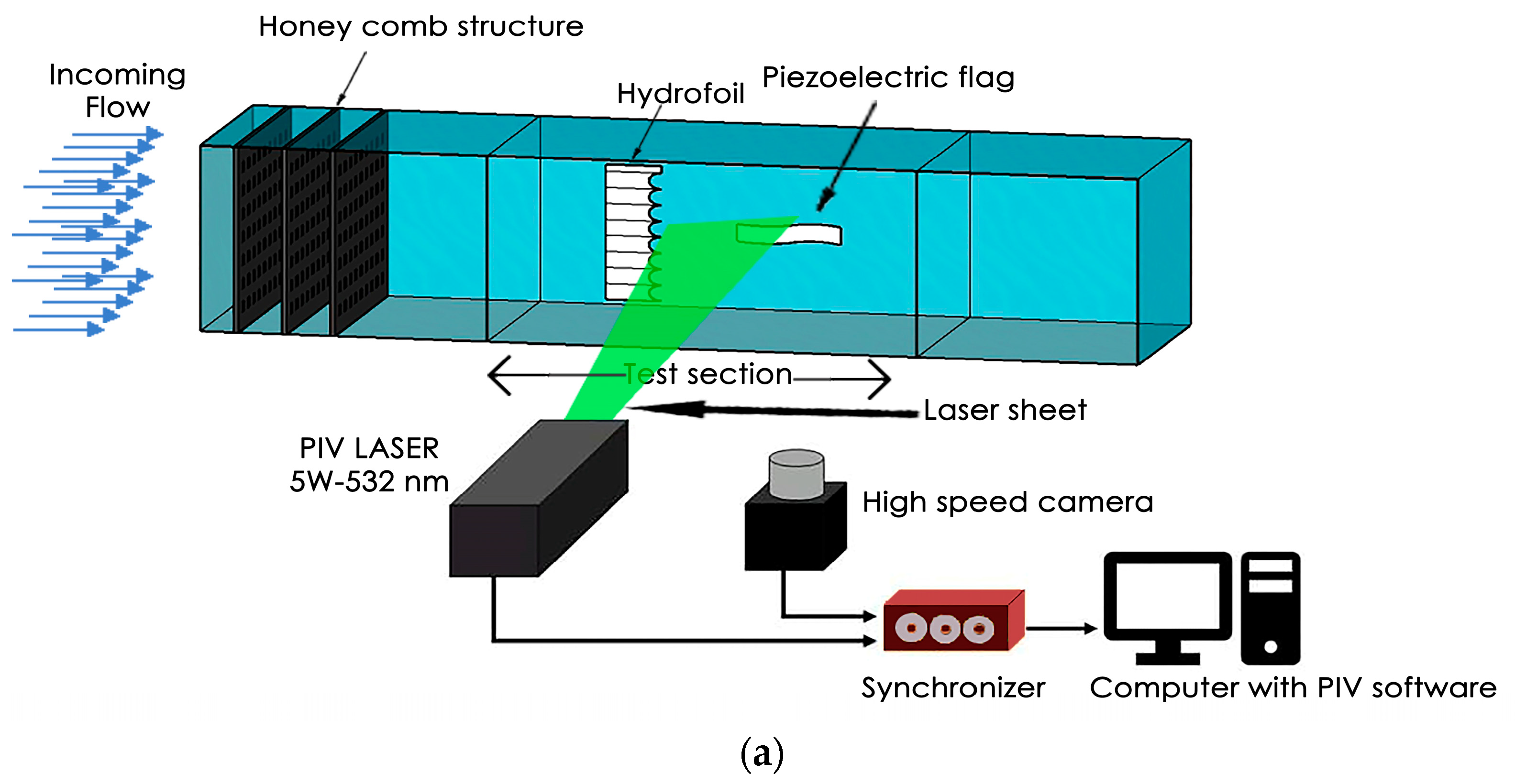 Energies 17 06417 g015a