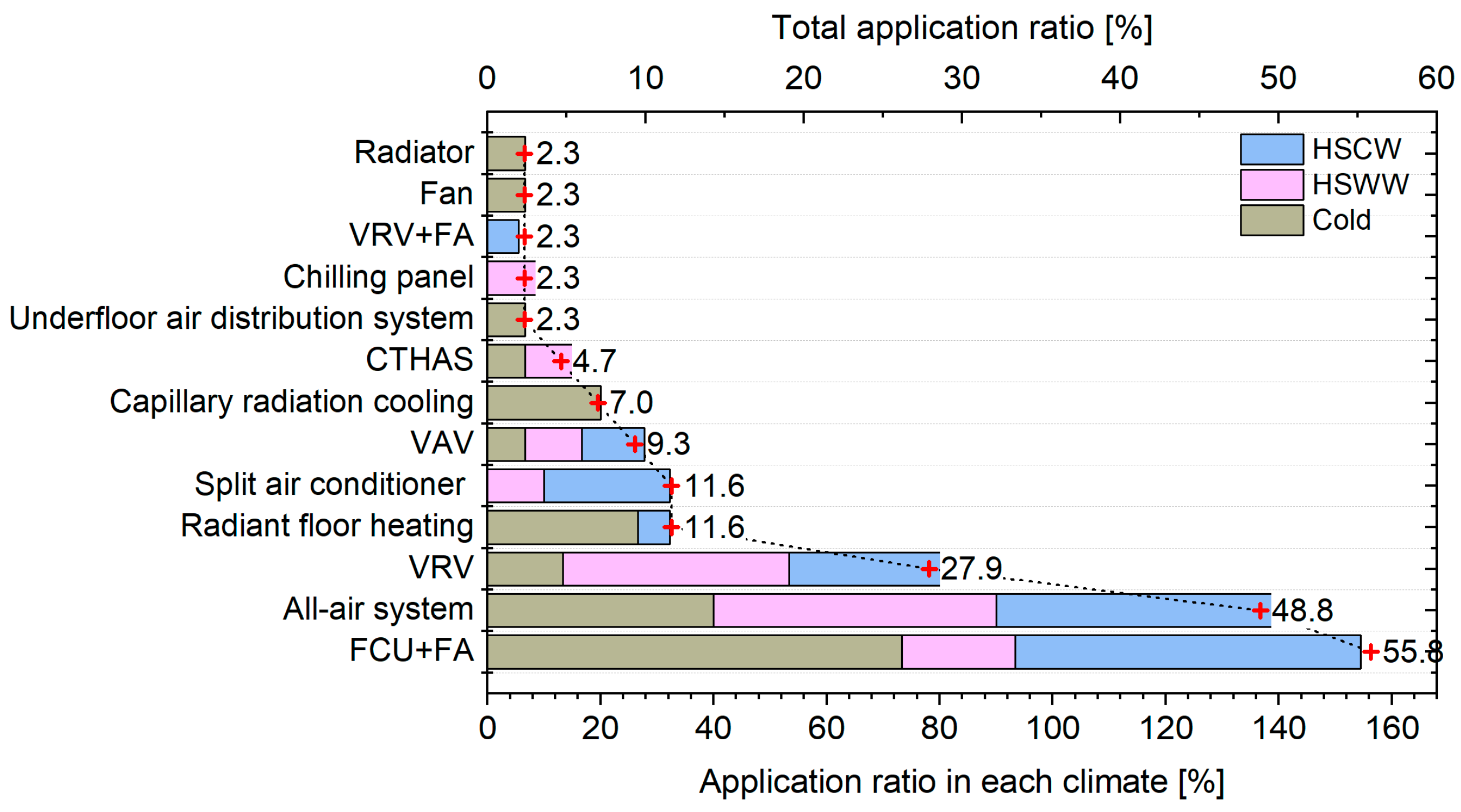 Energies 17 06418 g009