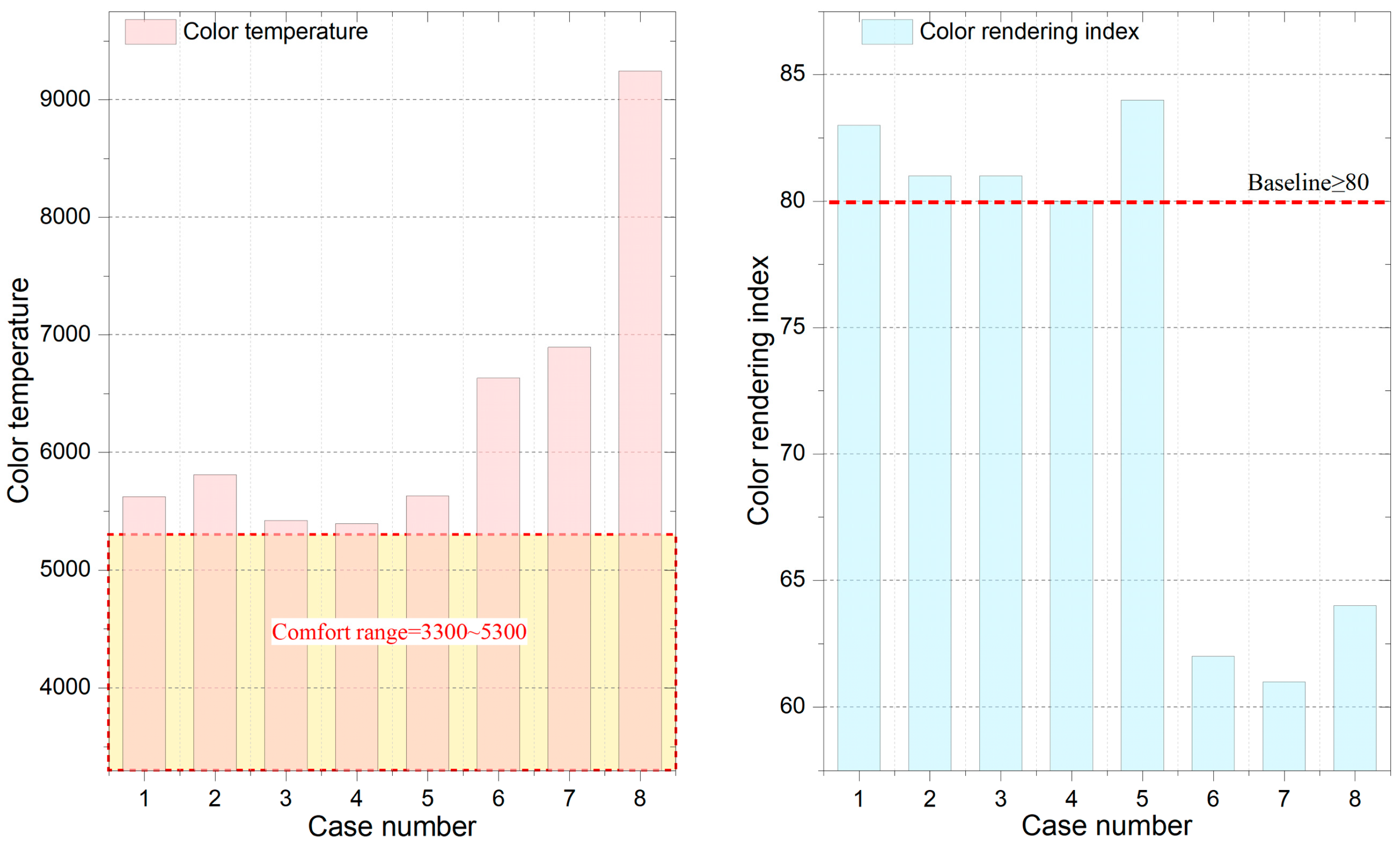 Energies 17 06418 g015