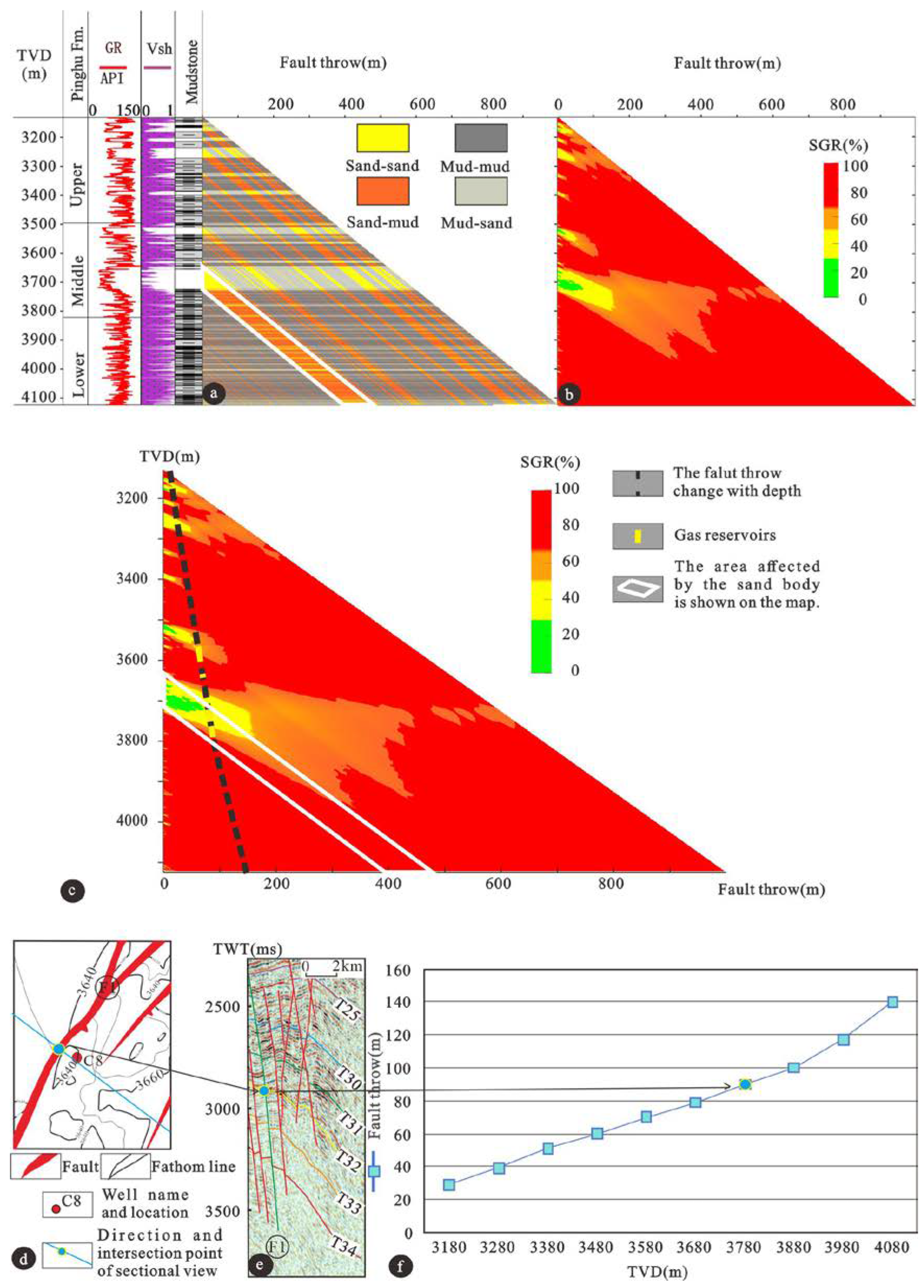 Energies 17 06419 g002