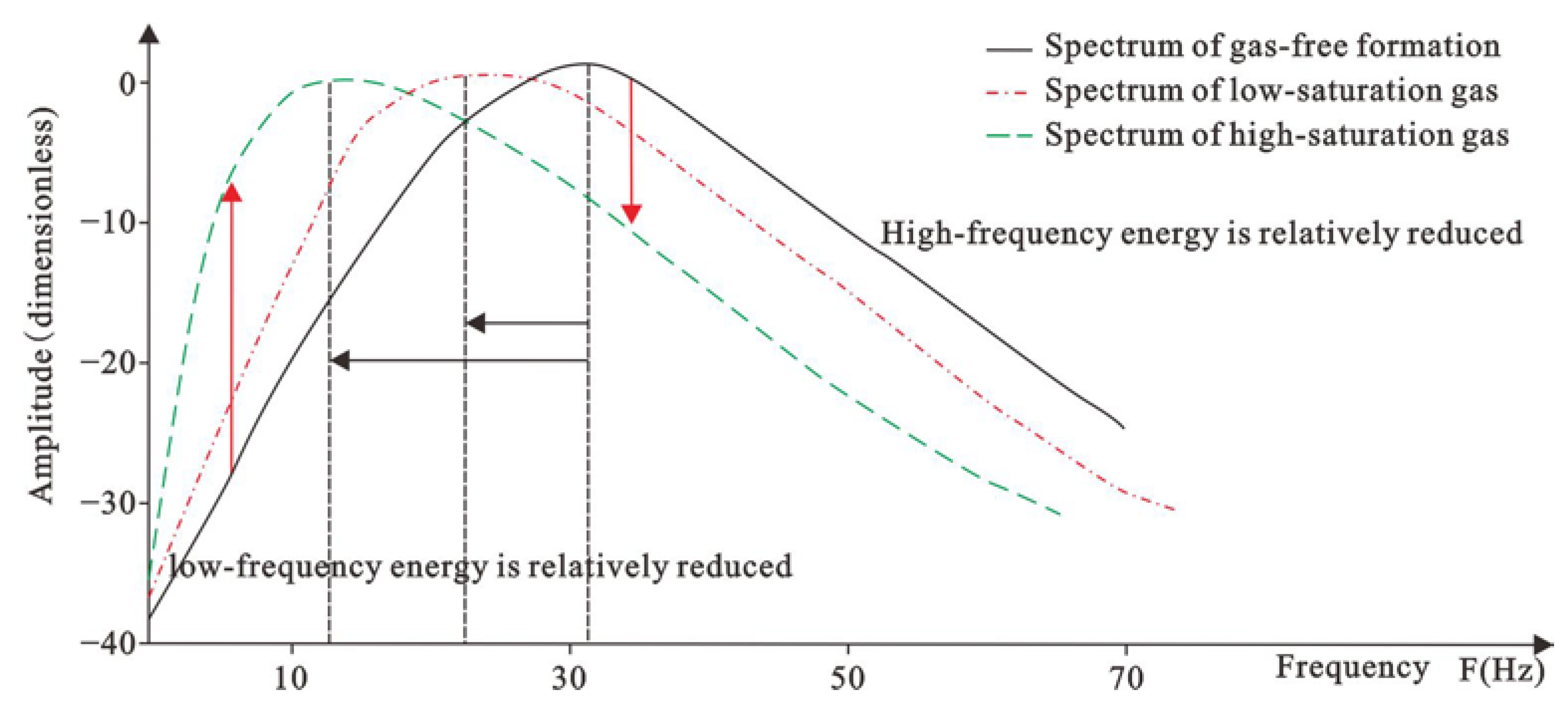 Energies 17 06419 g003