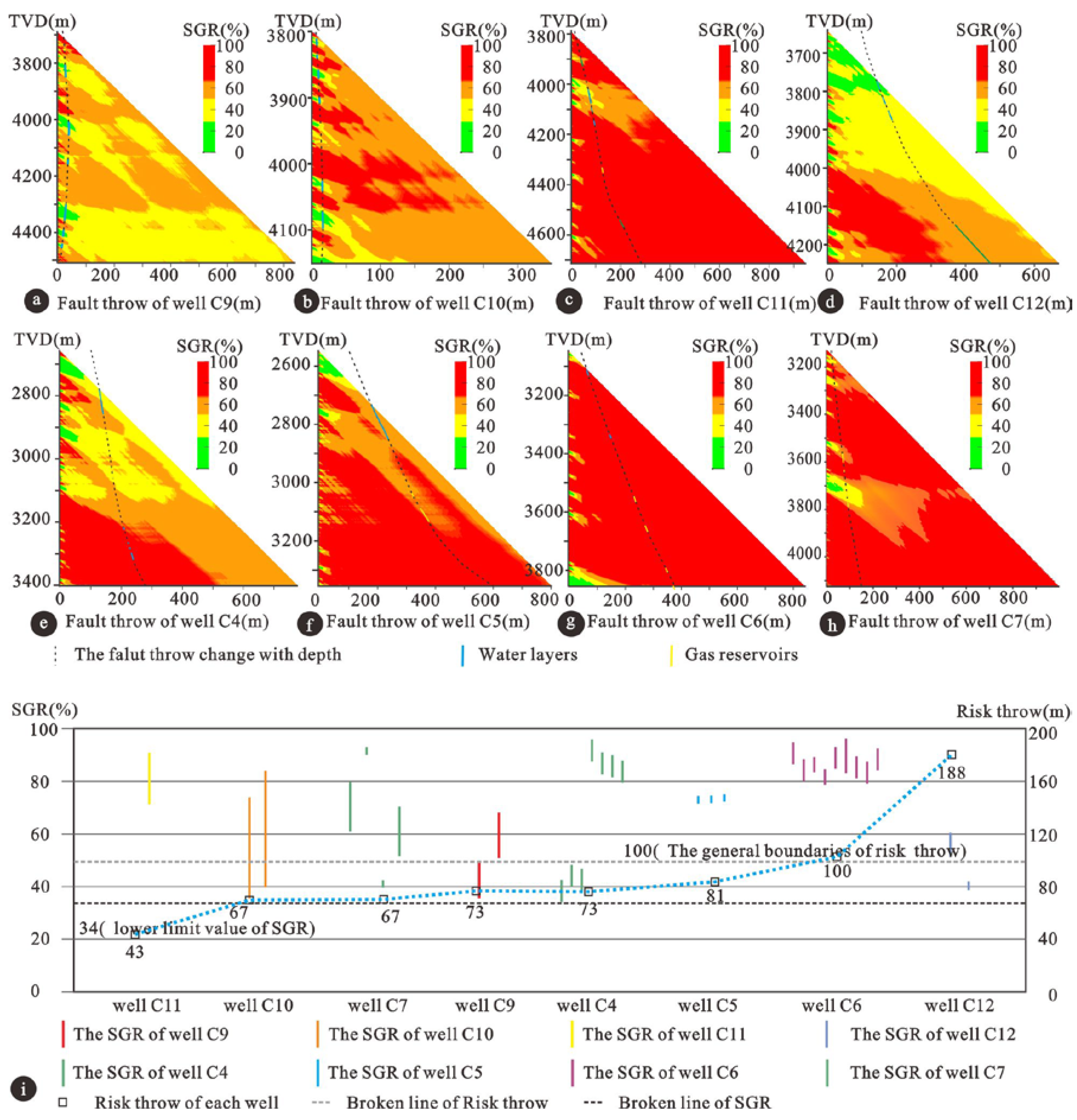 Energies 17 06419 g005