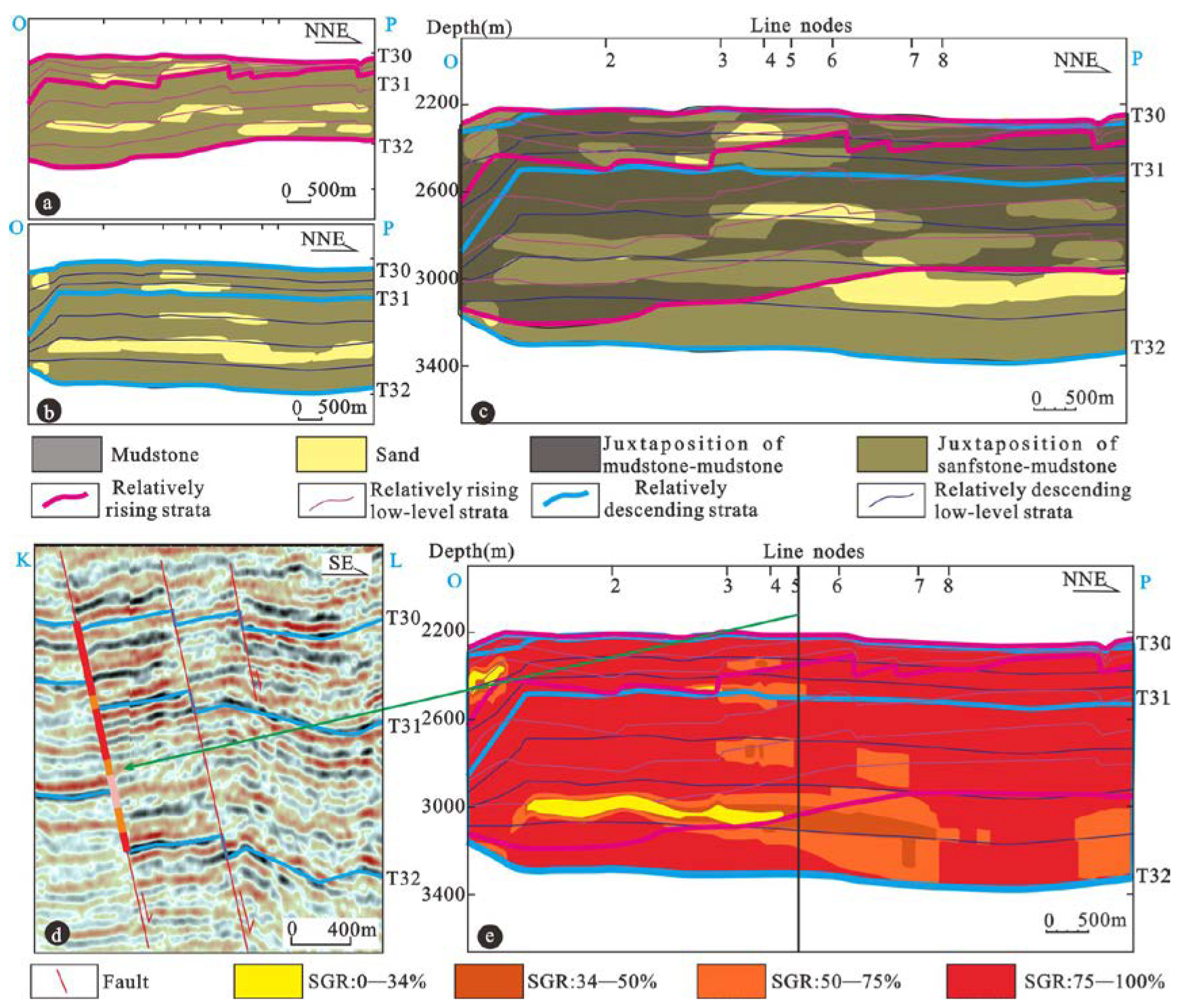 Energies 17 06419 g006