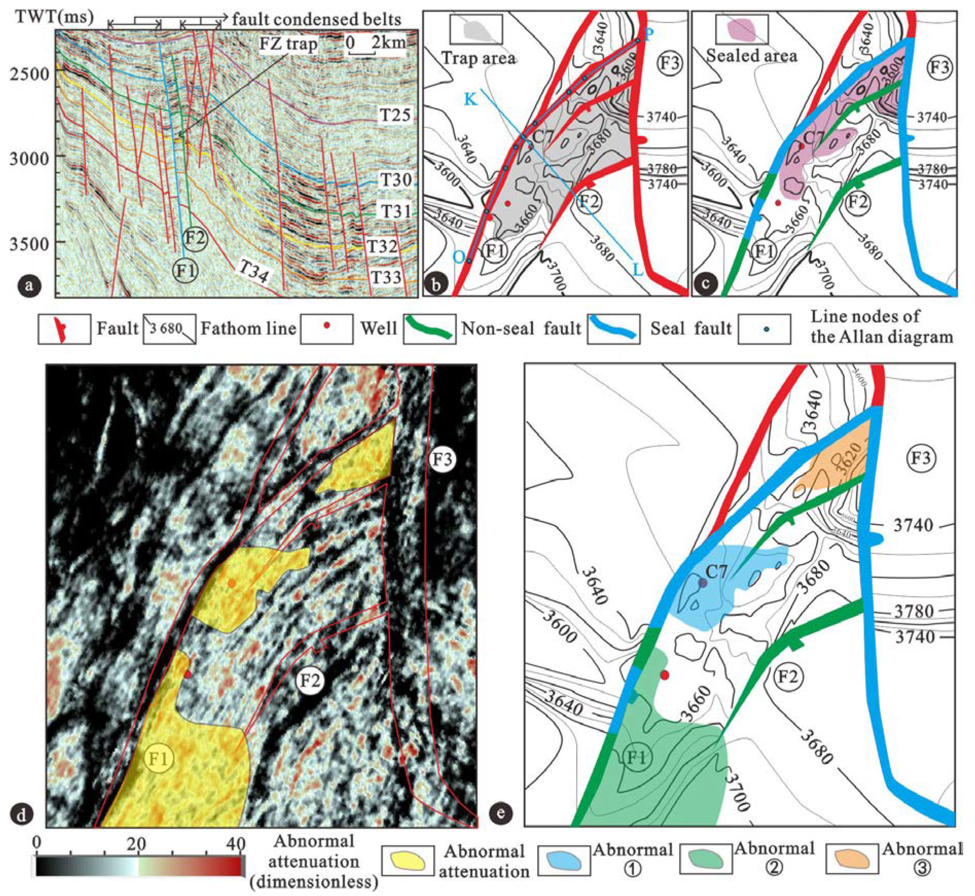 Energies 17 06419 g007