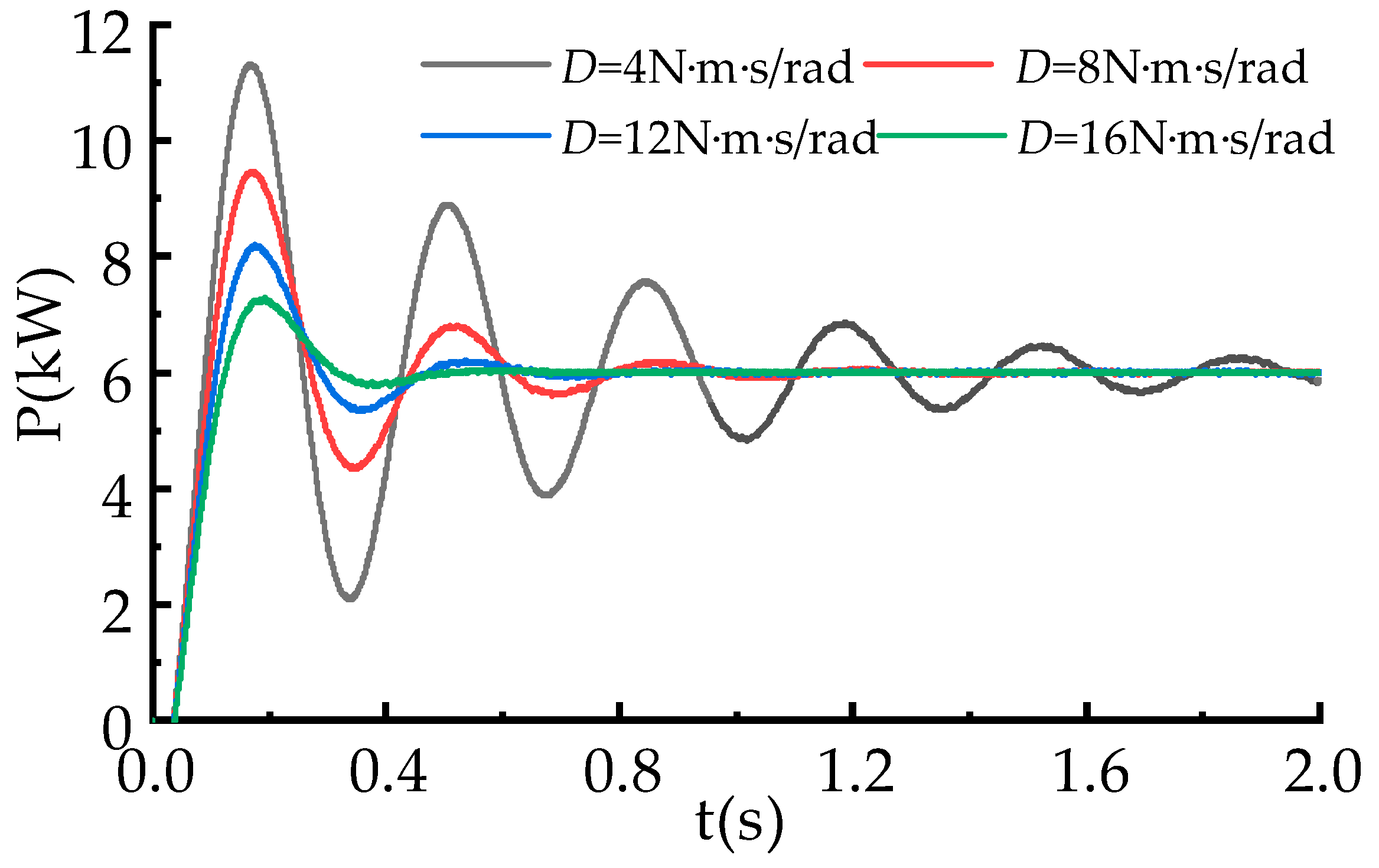 Energies 17 06421 g004