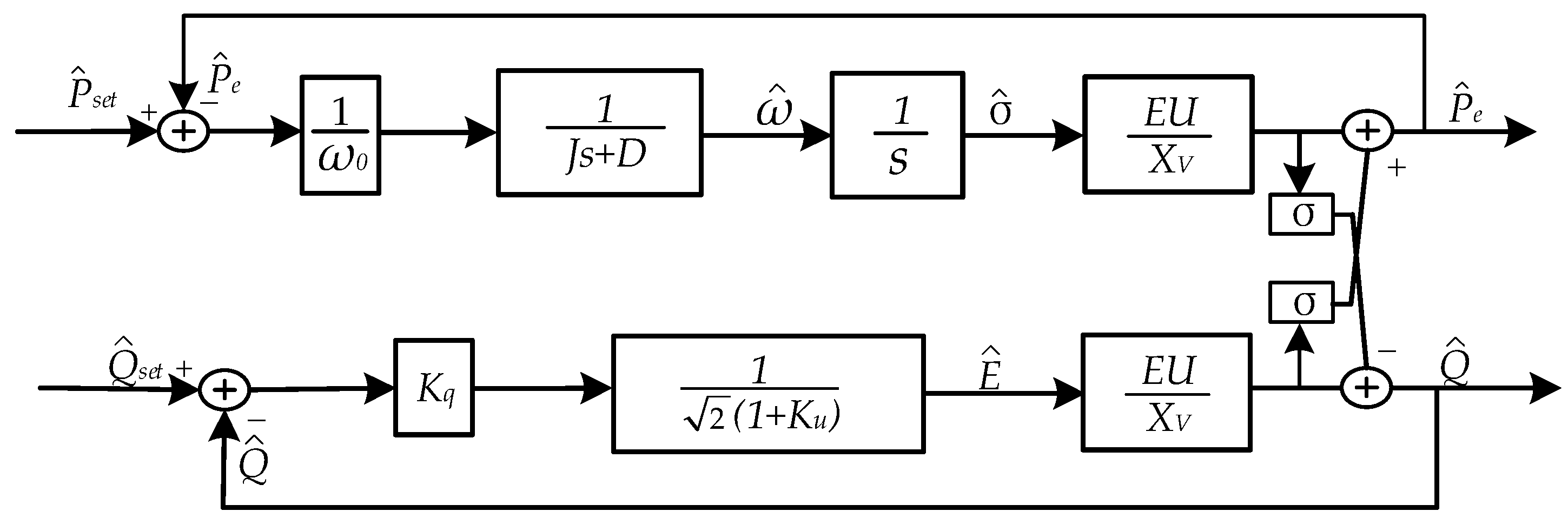 Energies 17 06421 g005