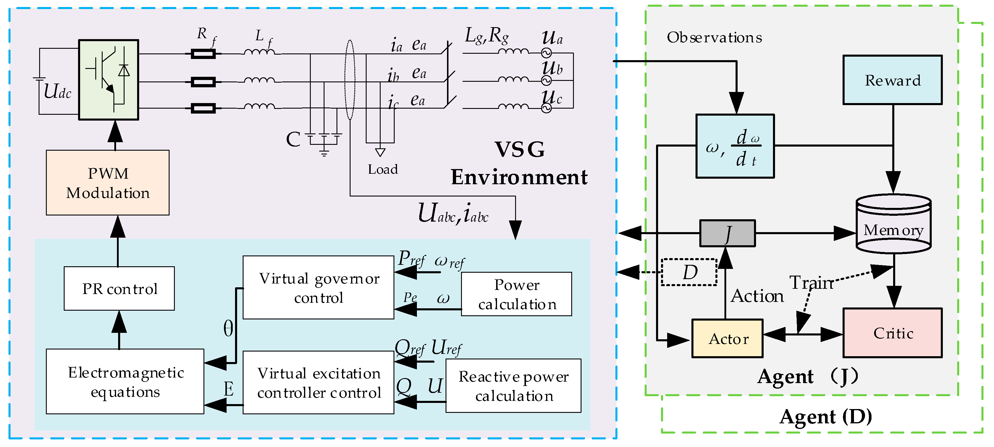 Energies 17 06421 g006