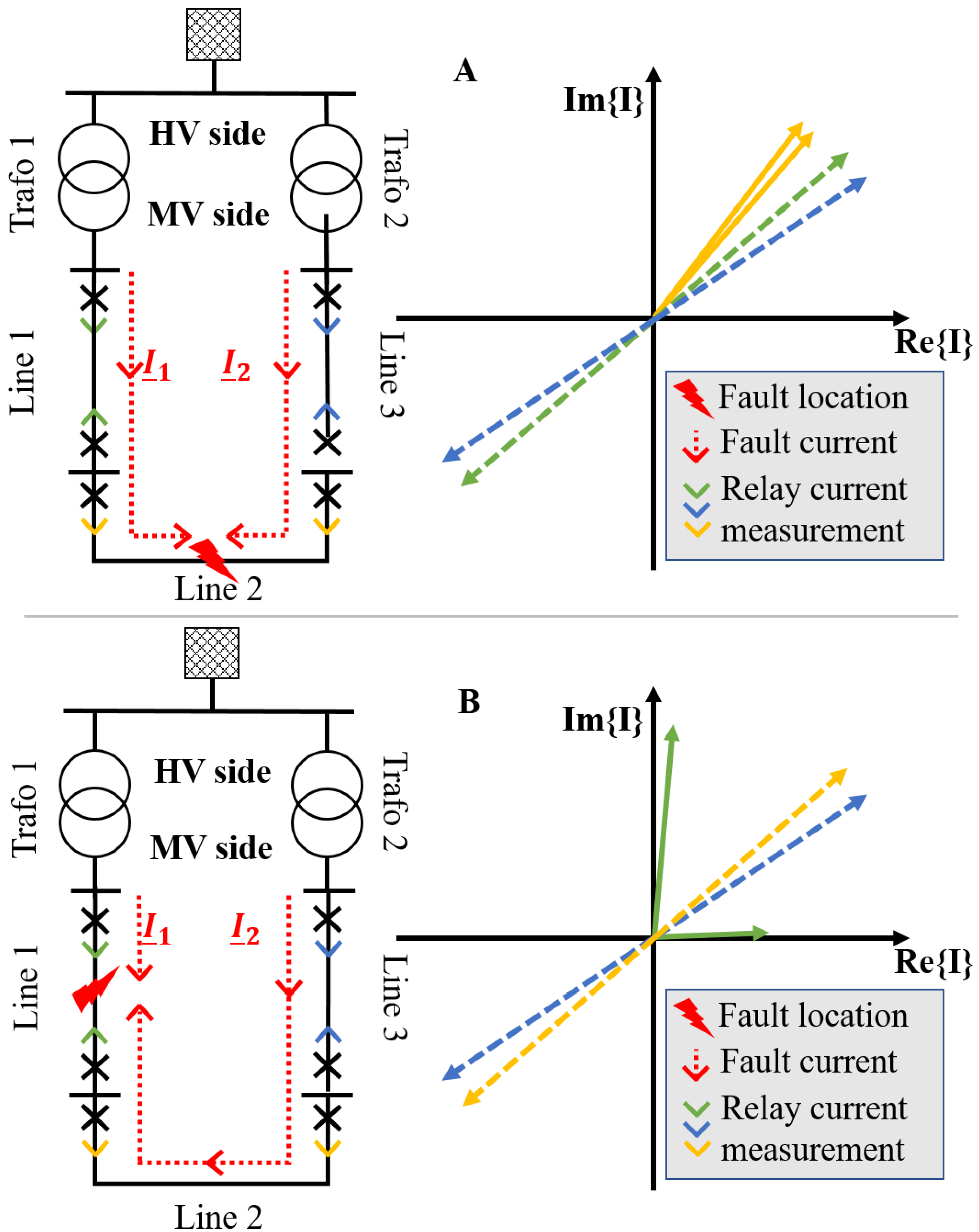 Energies 17 06422 g001