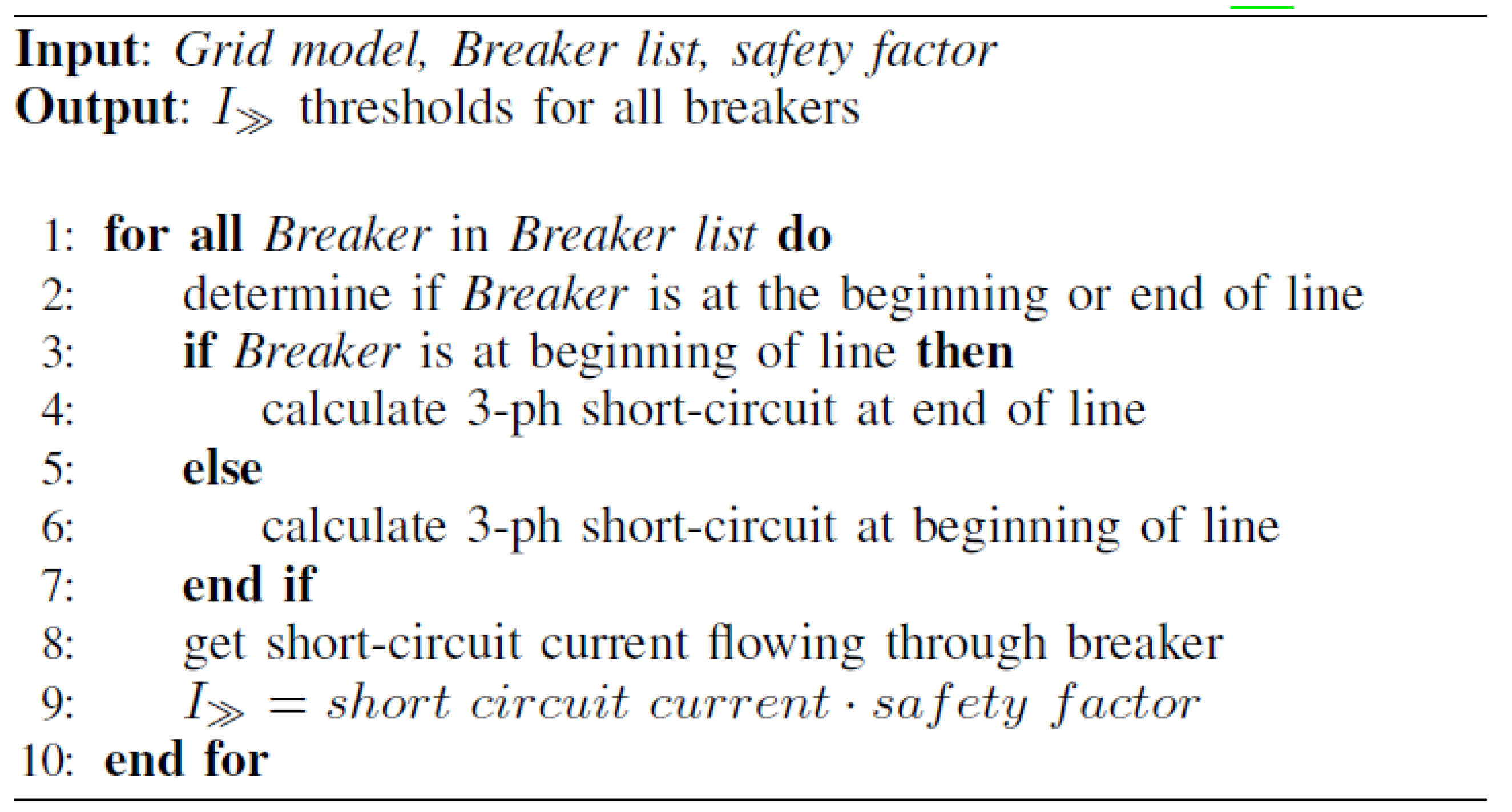 Energies 17 06422 g008