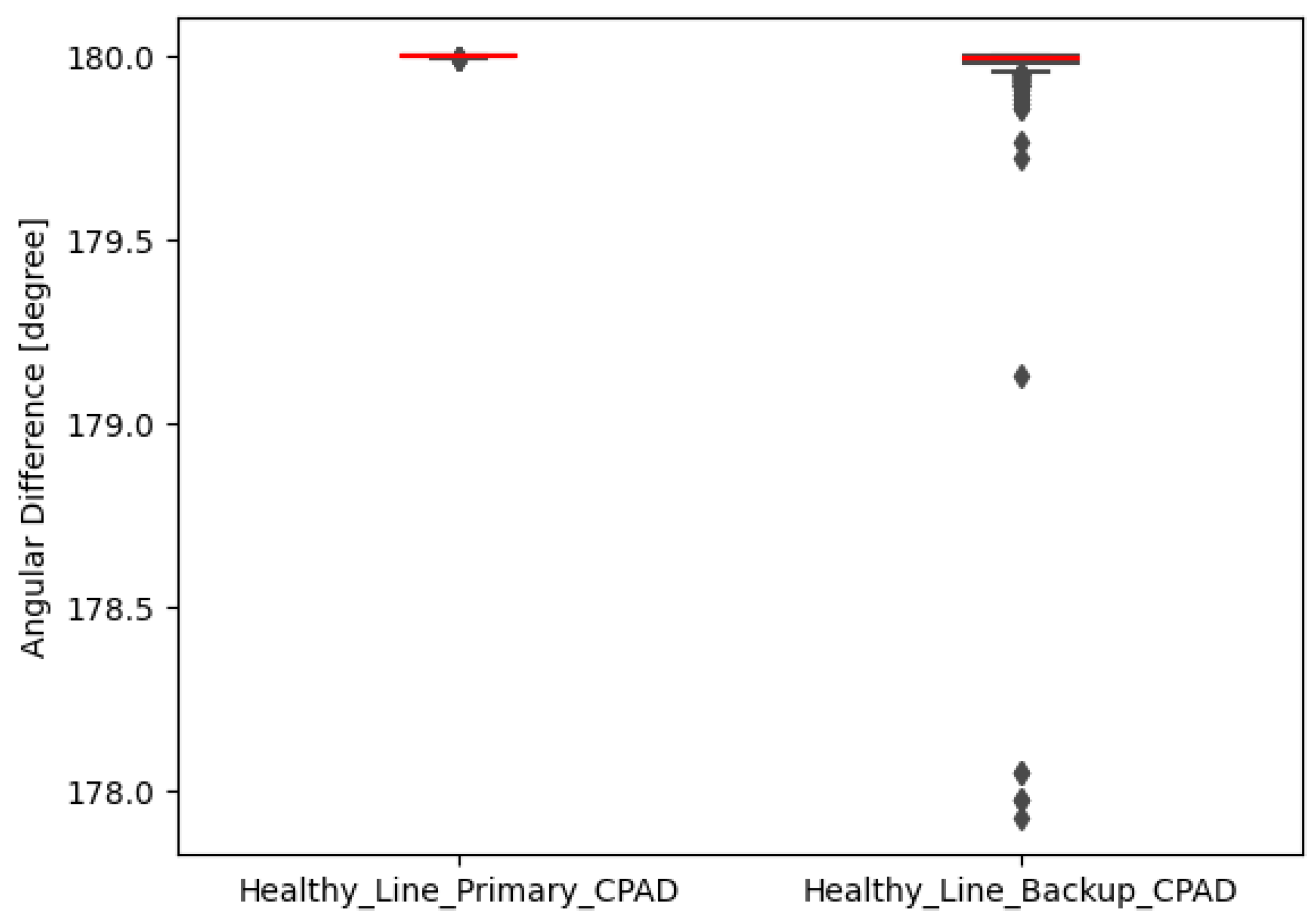 Energies 17 06422 g014