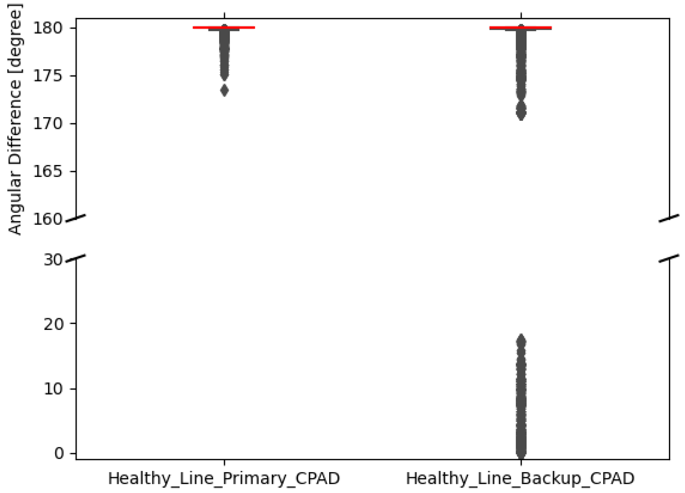 Energies 17 06422 g016