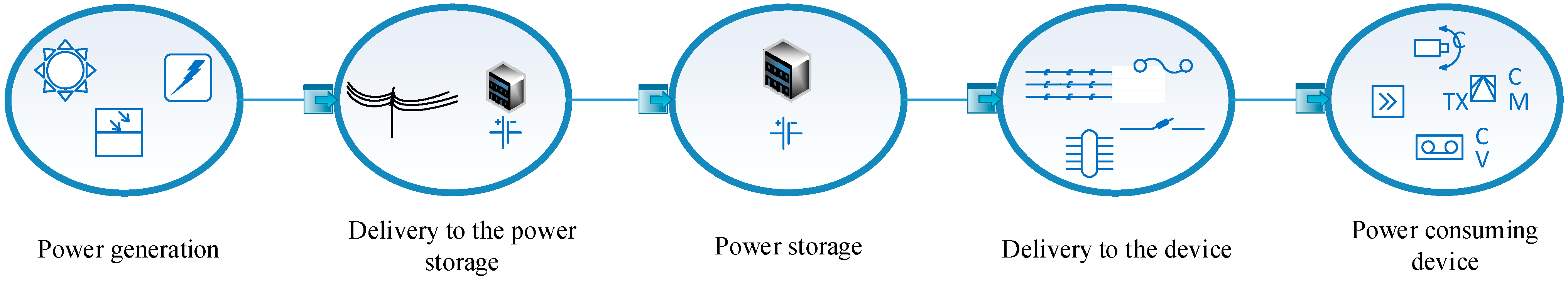 Energies 17 06423 g002