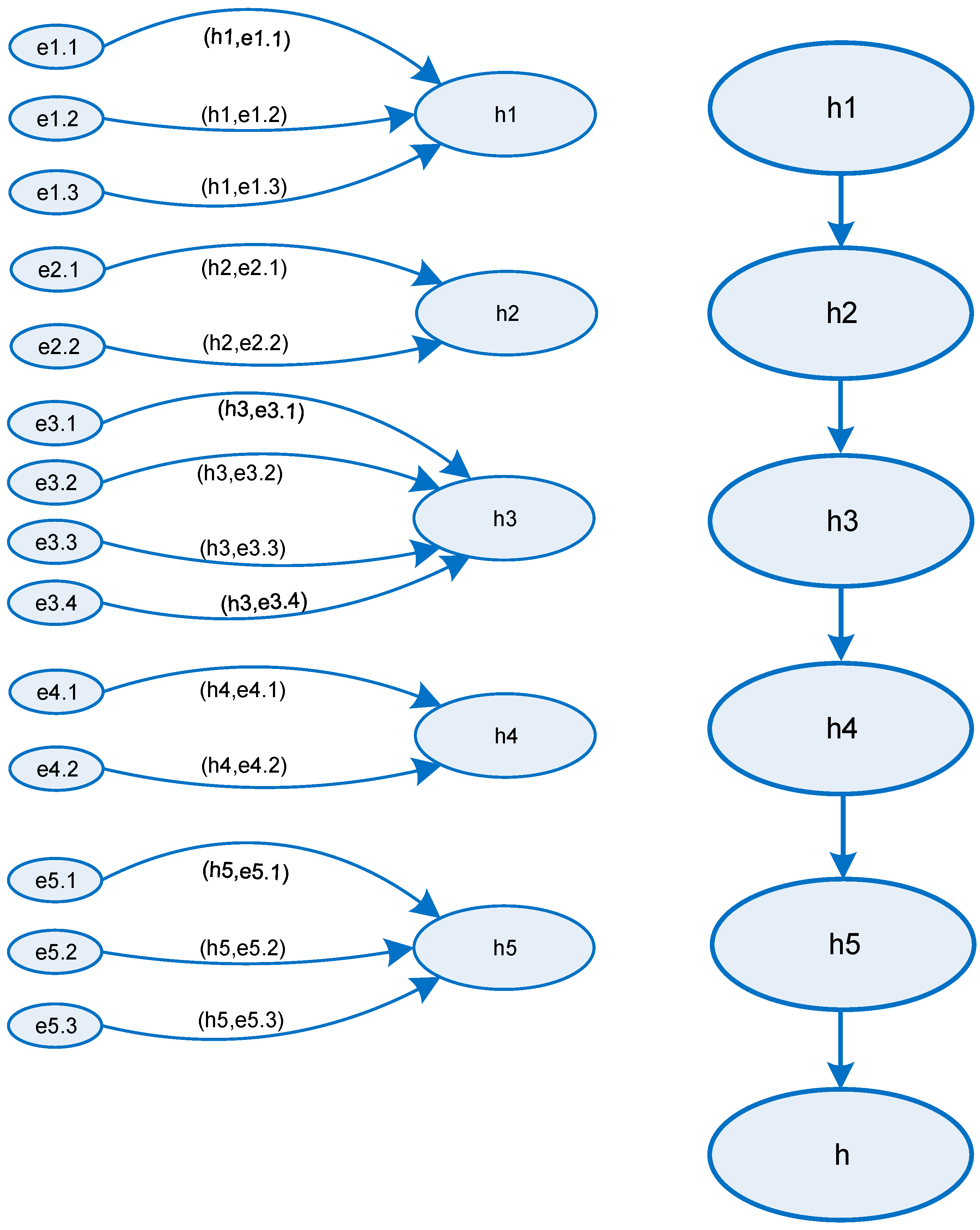 Energies 17 06423 g003