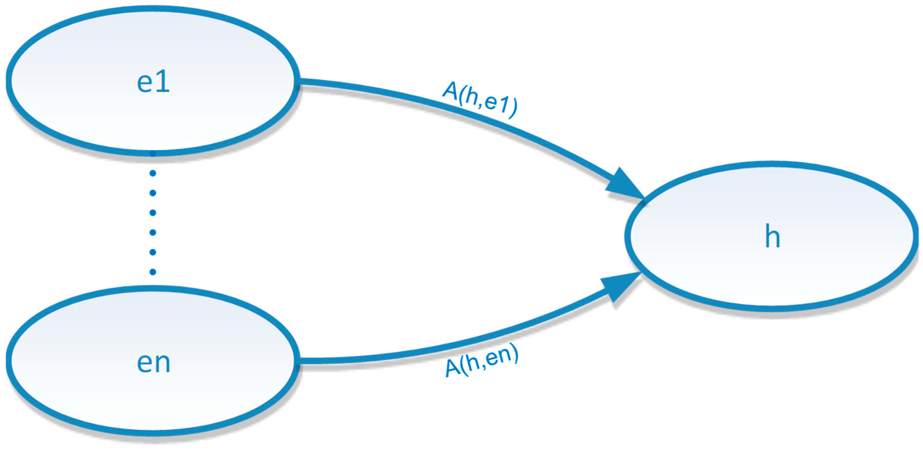 Energies 17 06423 g004