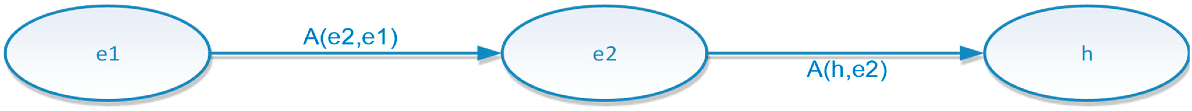 Energies 17 06423 g005