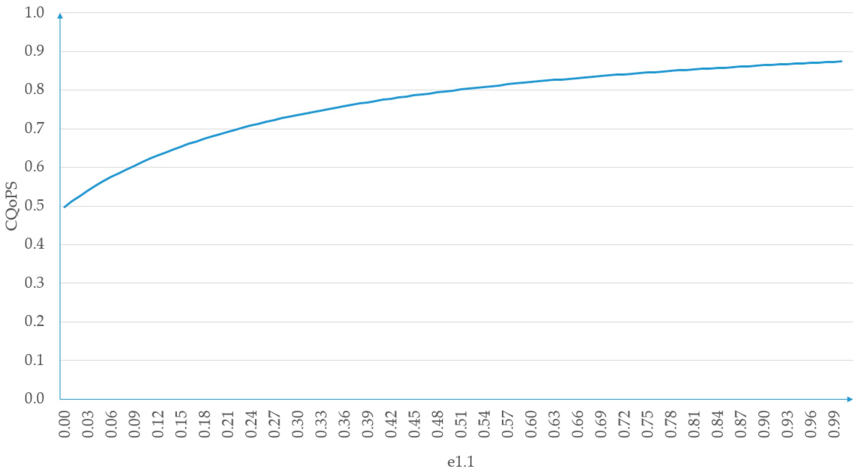 Energies 17 06423 g006
