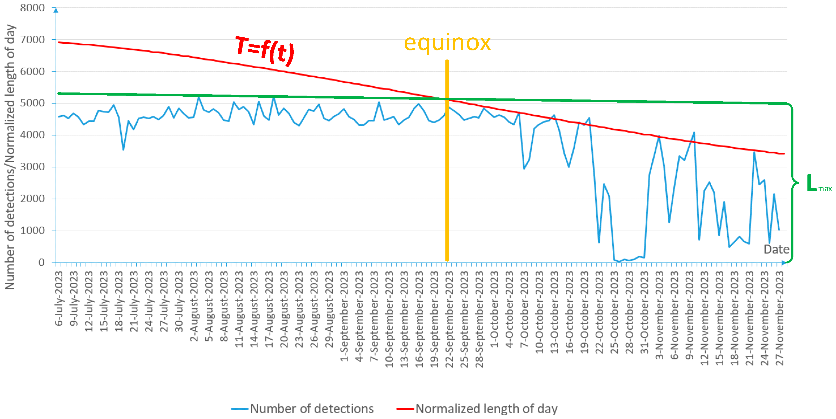 Energies 17 06423 g008