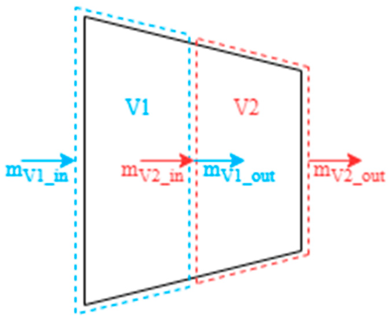Energies 17 06424 g002