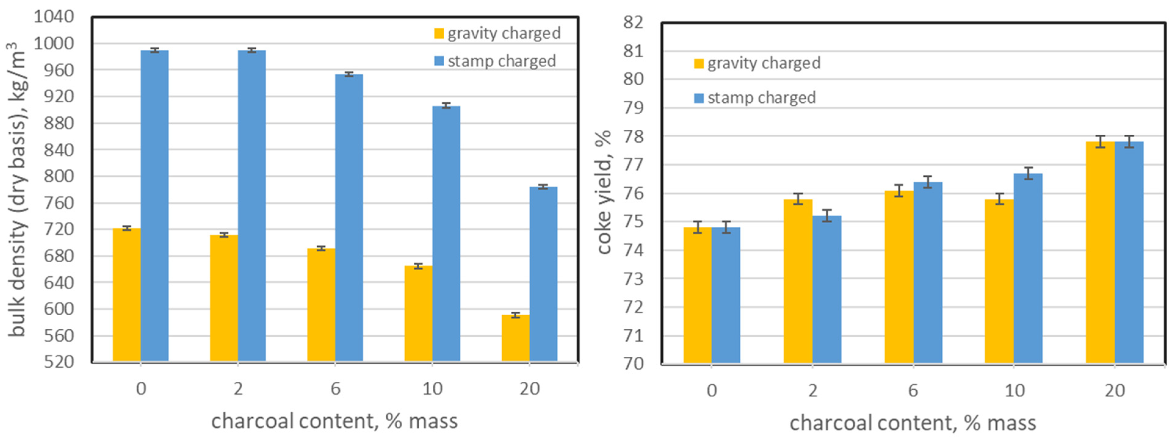 Energies 17 06425 g002